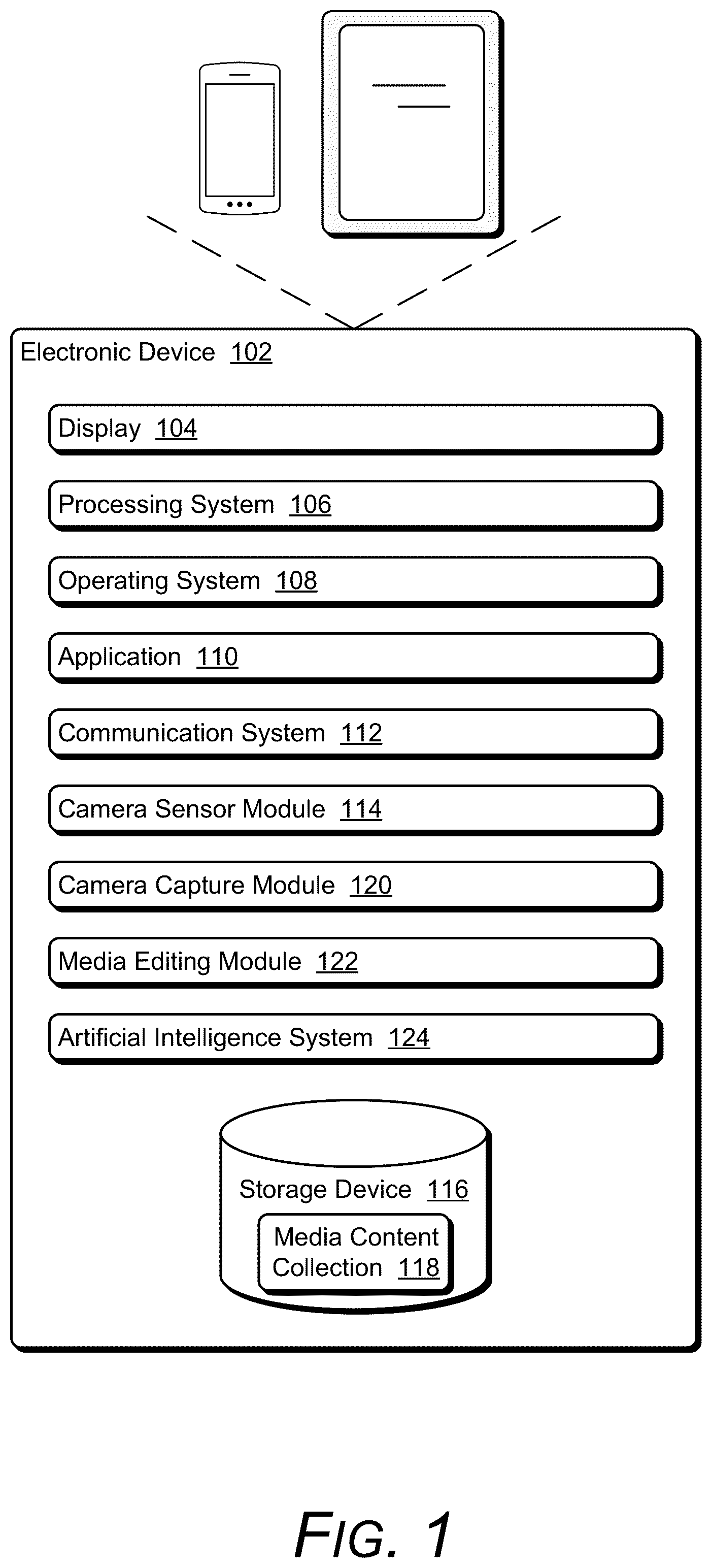 Patent US12375798 Figure 1 – Automatically customizing camera settings for users