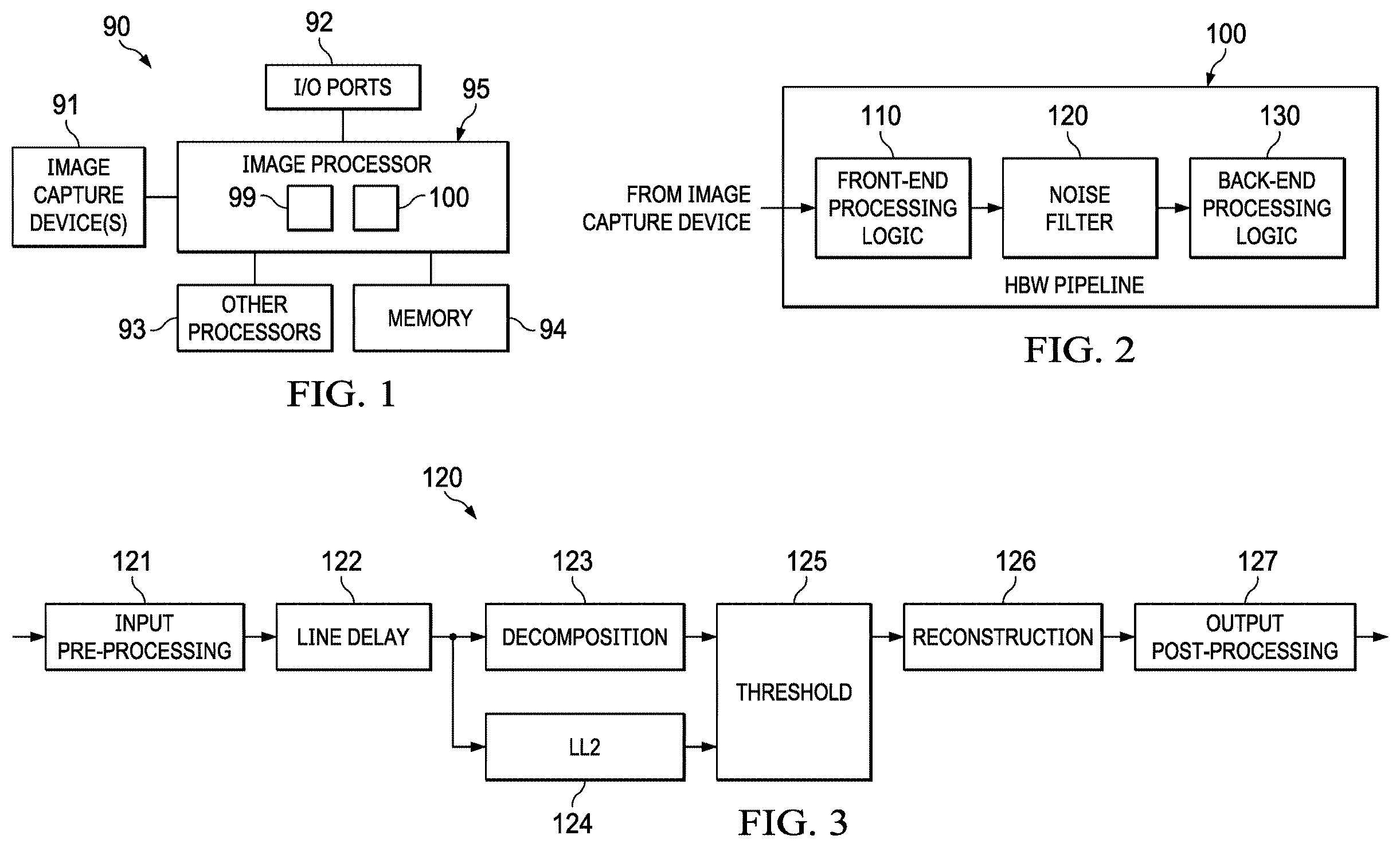 Patent US12375820 — Noise estimation using user-configurable information — Figure 1