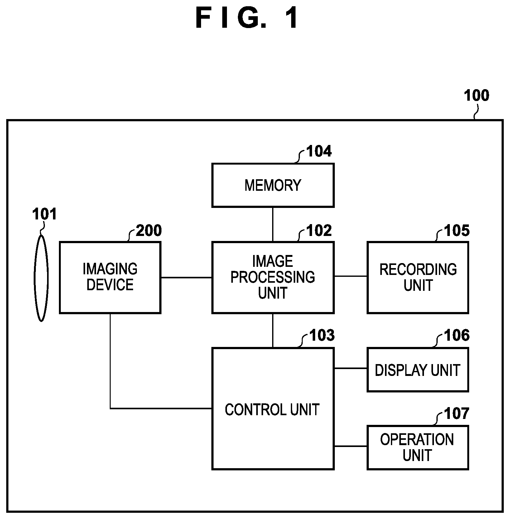 Patent US12375826 — Imaging apparatus and control method thereof for image capturing according to change in subject image — Figure 1