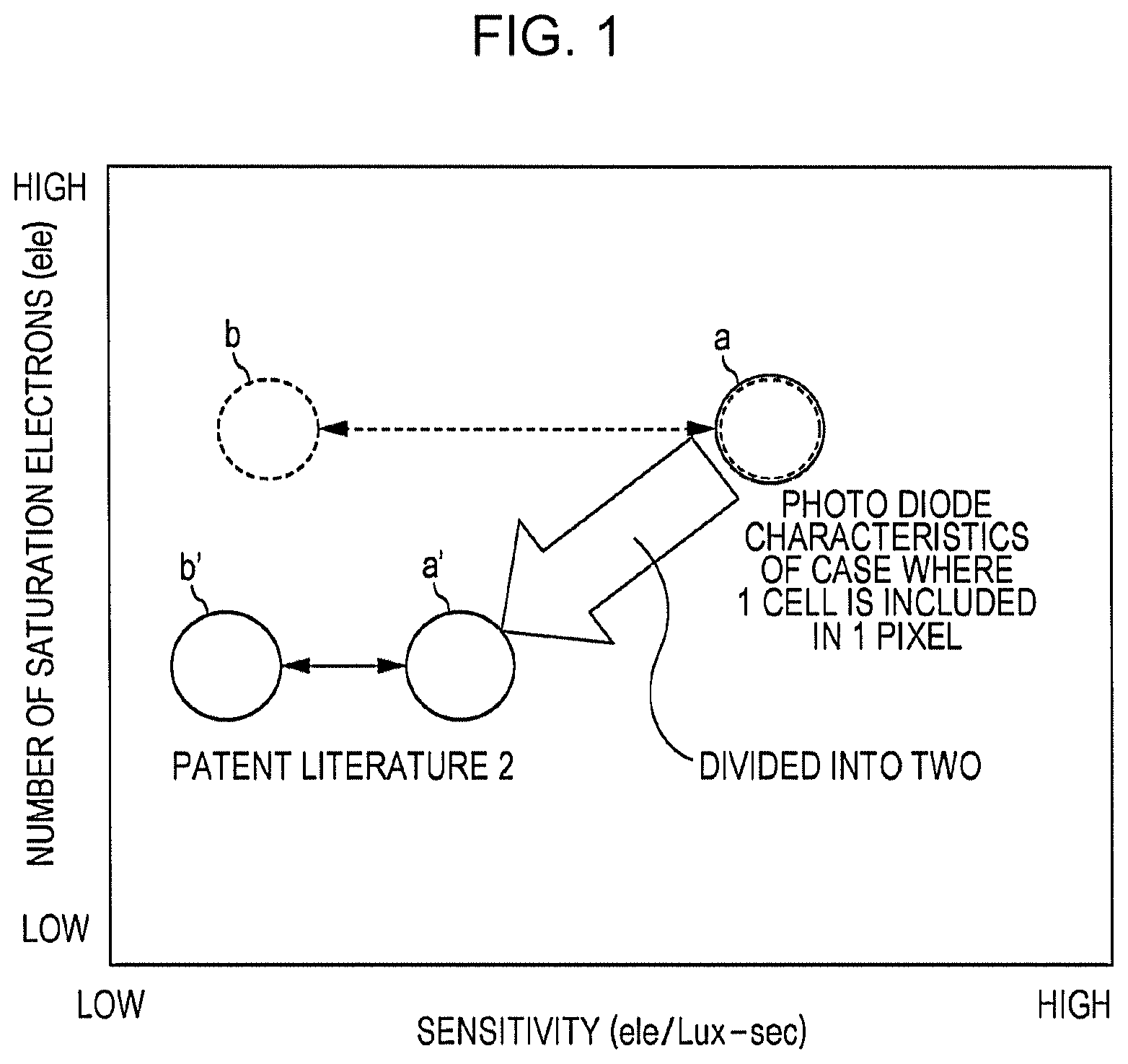 Patent US12375828 — Imaging device — Figure 1