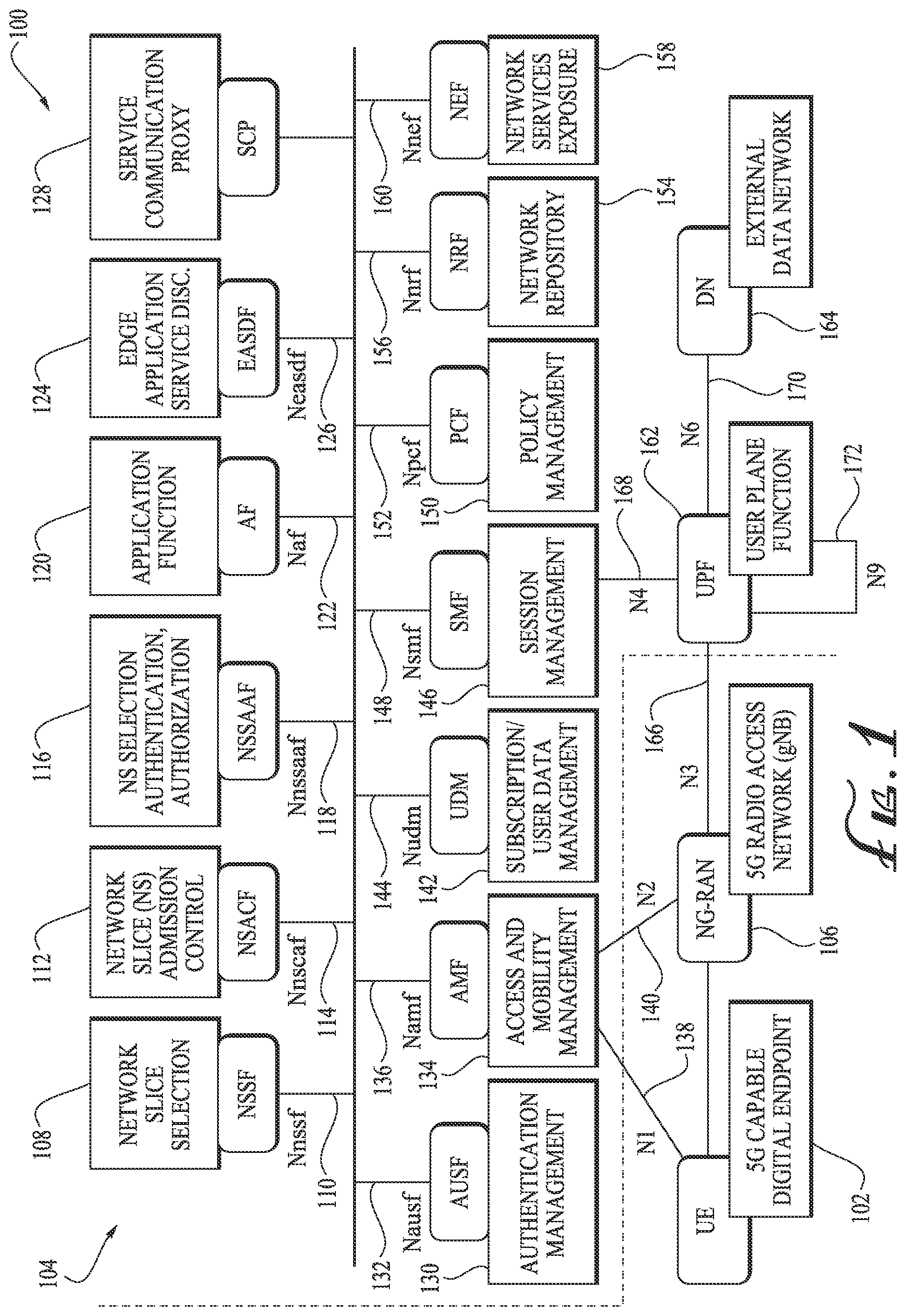 Patent US12375840 — Converged broadband access service controller (CBASC) for 5G networks — Figure 1