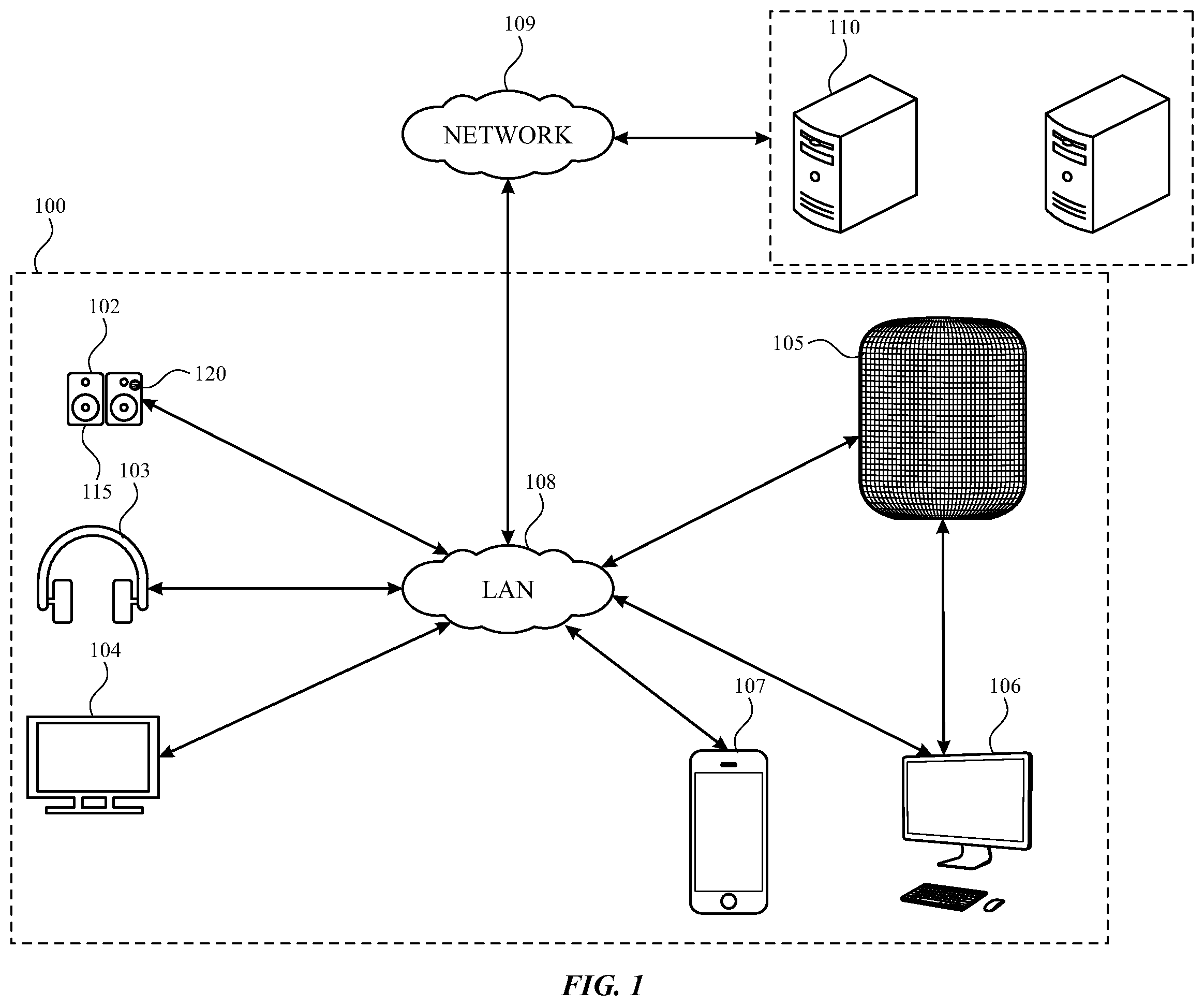 Patent US12375850 — Concurrent streaming of content to multiple devices — Figure 1