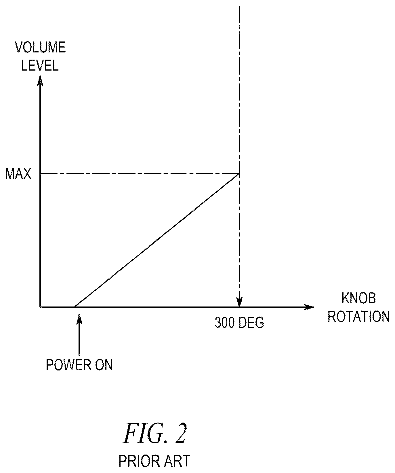 Patent US12375856 Figure 2 – Volume control for an electronic device