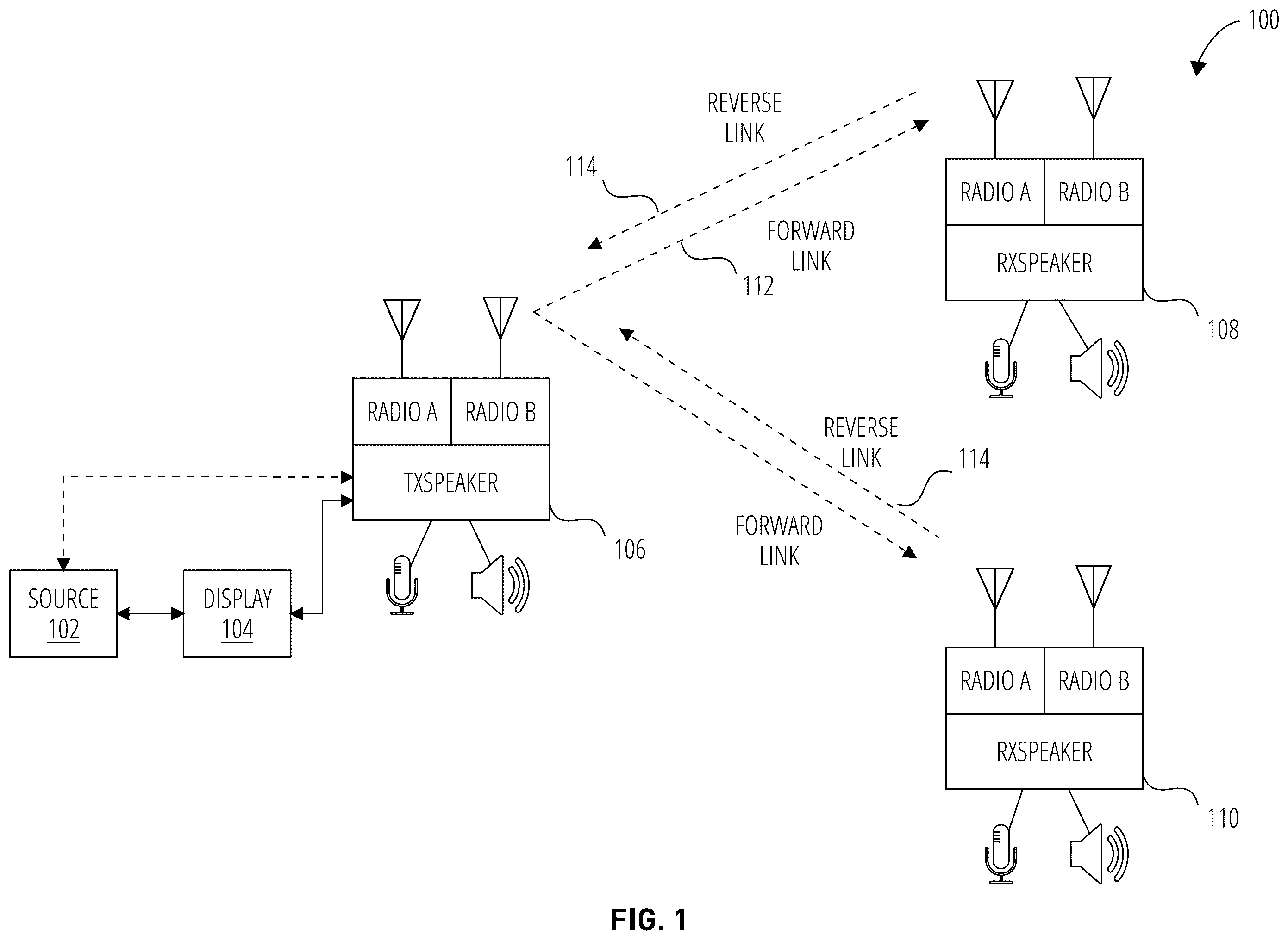 Patent US12375862 — Systems and methods for transport of auxiliary data — Figure 1