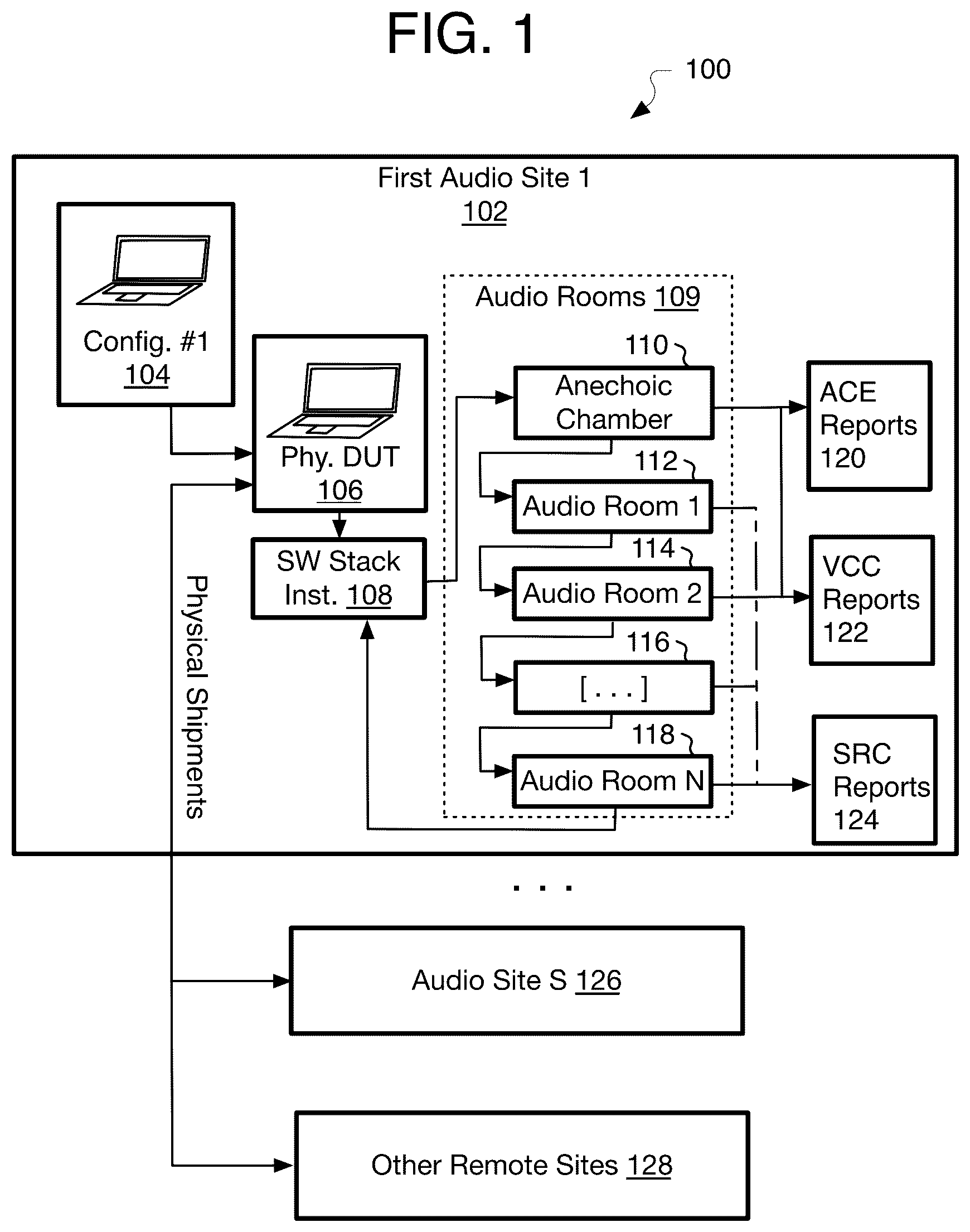 Patent US12375864 — Method and system of audio device performance testing — Figure 1