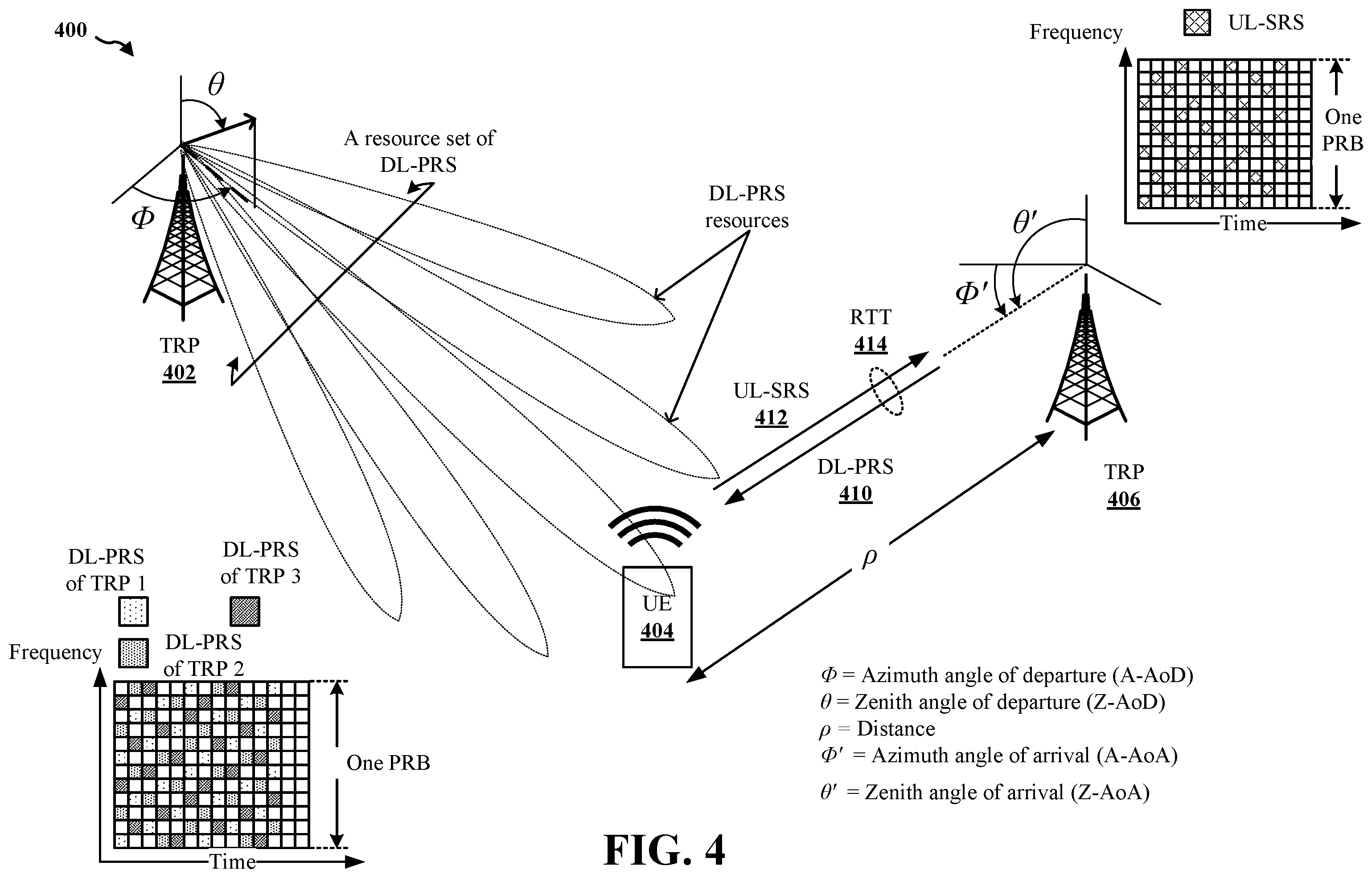 Patent US12375879 Figure 4 – Systems and methods for navigation model enhancement