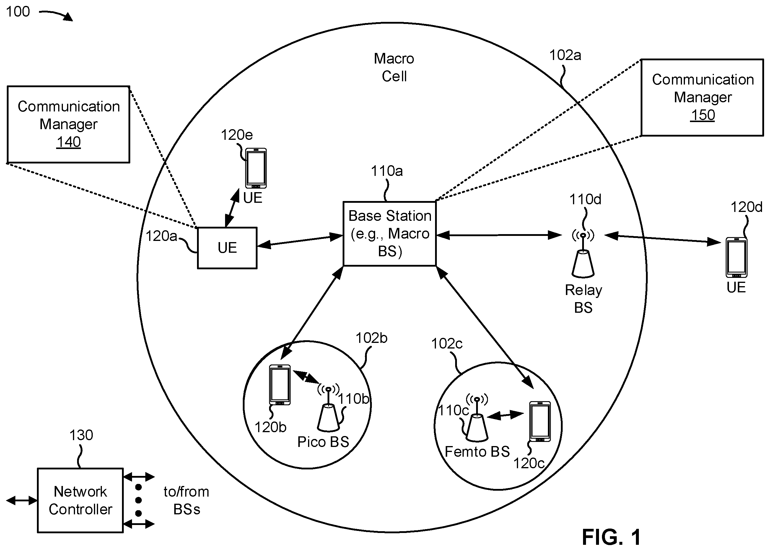 Patent US12375884 — Tracking reference signal for multicast and broadcast systems — Figure 1