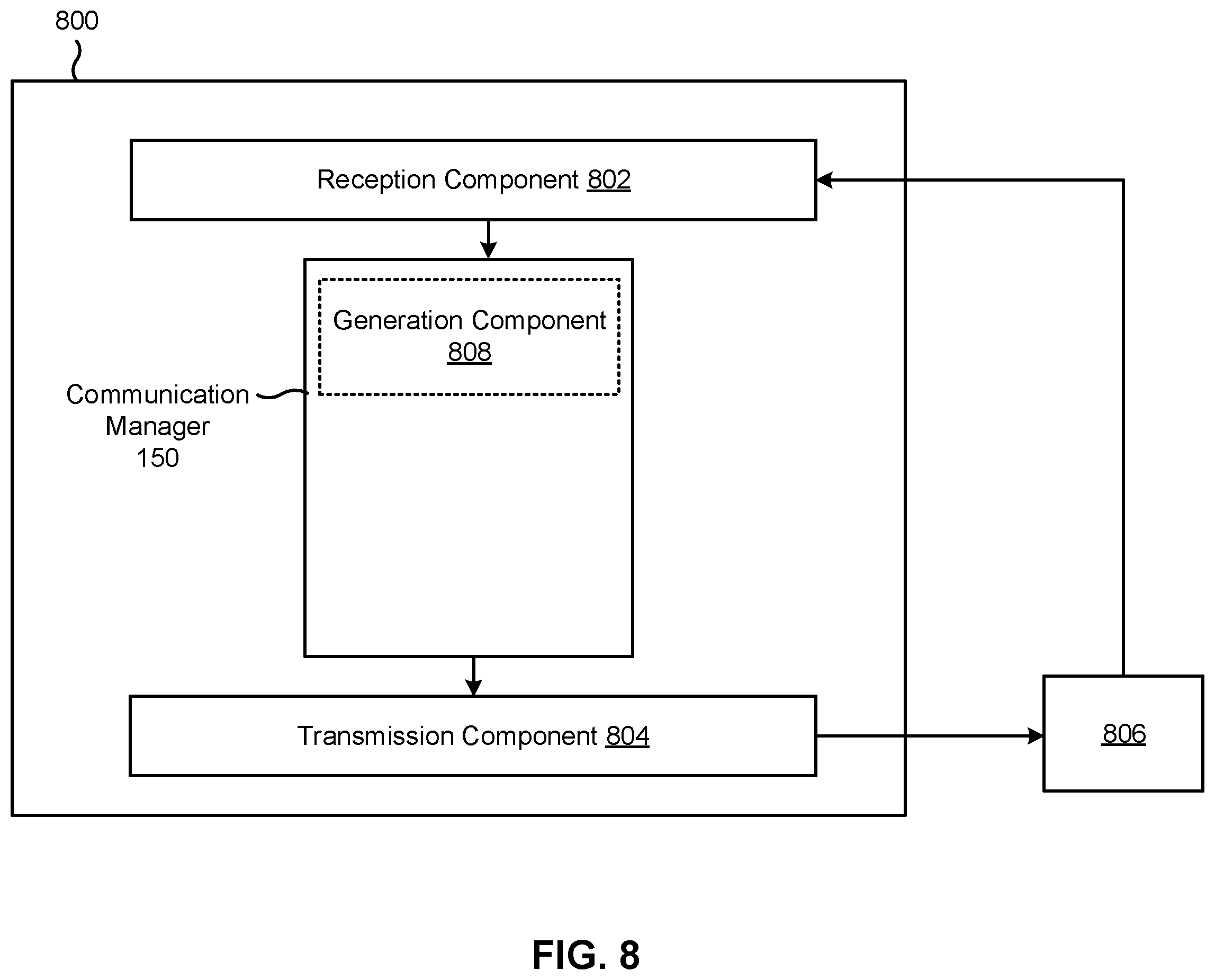 Patent US12375884 Figure 8 – Tracking reference signal for multicast and broadcast systems