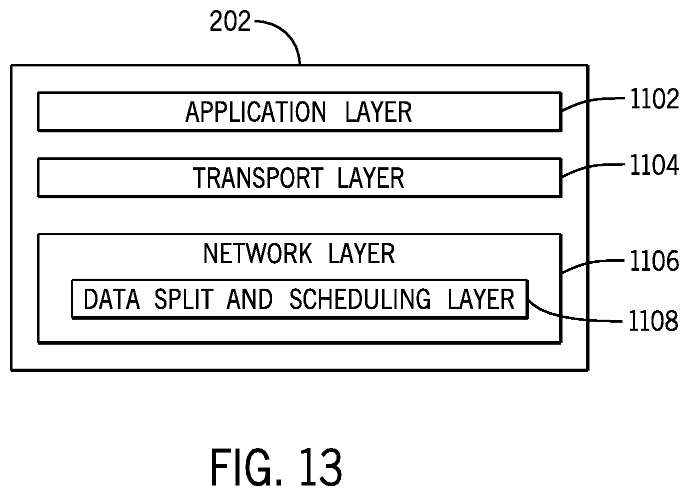 Patent US12375887 Figure 12 – Systems and methods for user equipment group management and control