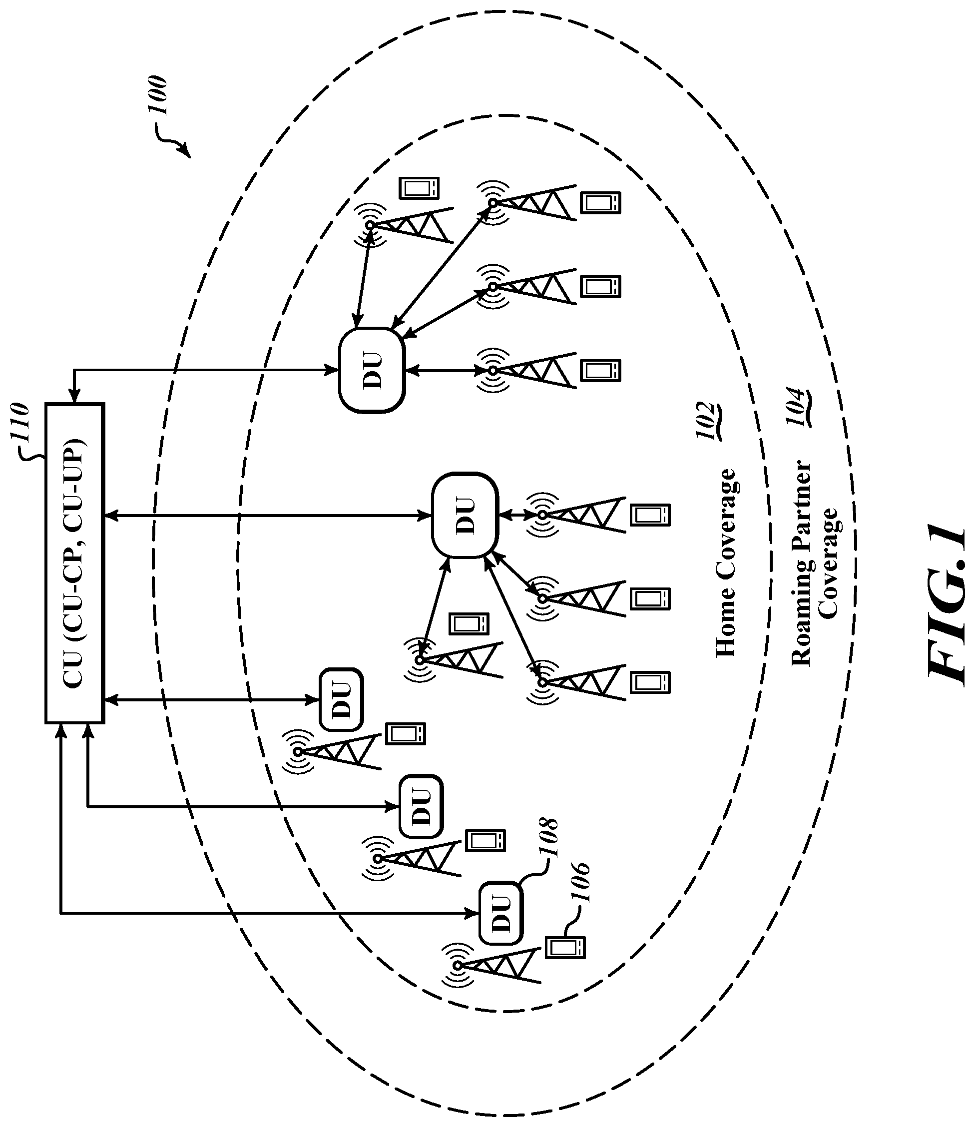 Patent US12375899 Figure 1 – Blockchain-based system for reestablishing sequencing after connection loss between distributed subscriber database and a 5G core