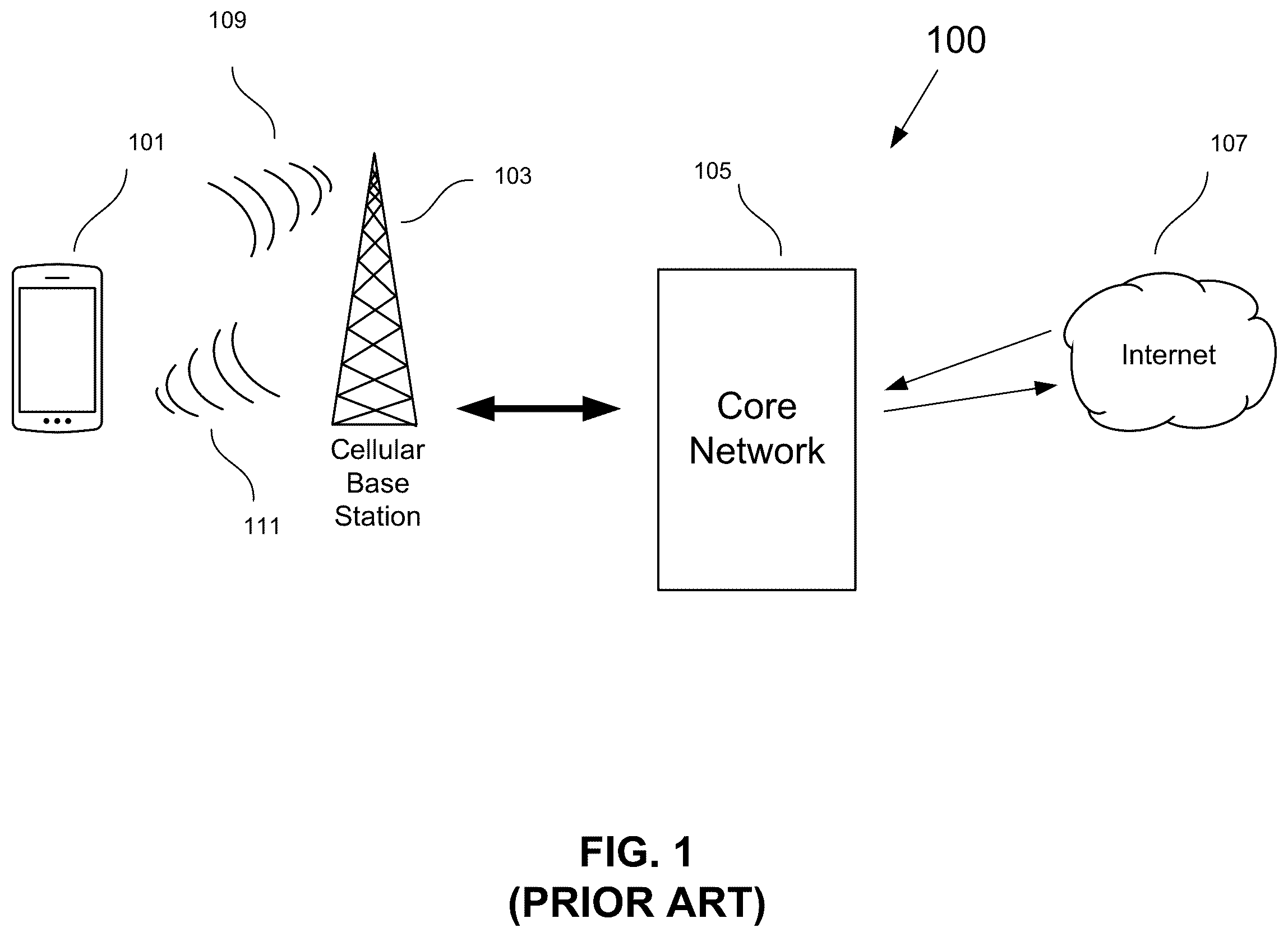 Patent US12375903 — Neutral host enhanced features — Figure 1