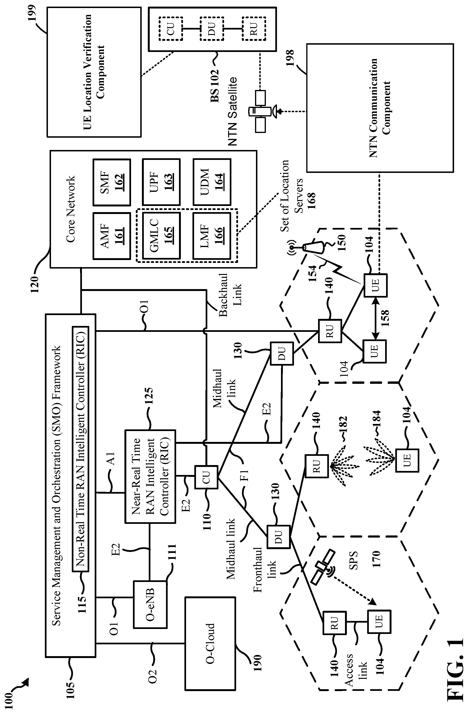 Patent US12375906 — Find/verify UE provided location by NTN networks — Figure 1
