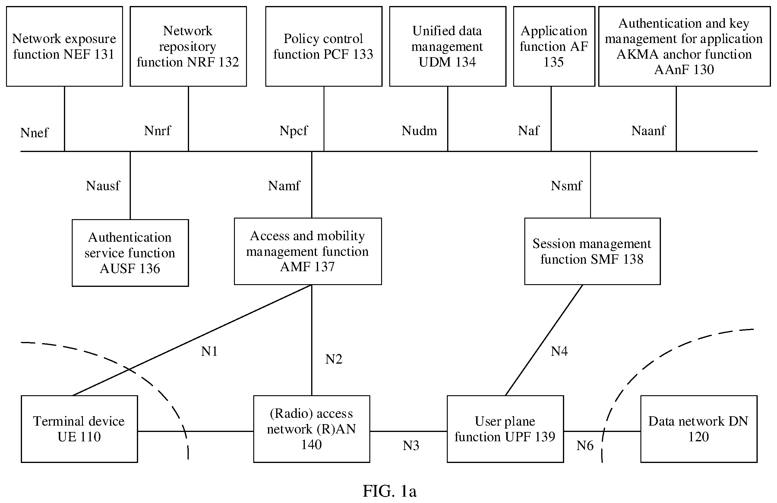 Patent US12375909 — Key identifier generation method and related apparatus — Figure 1