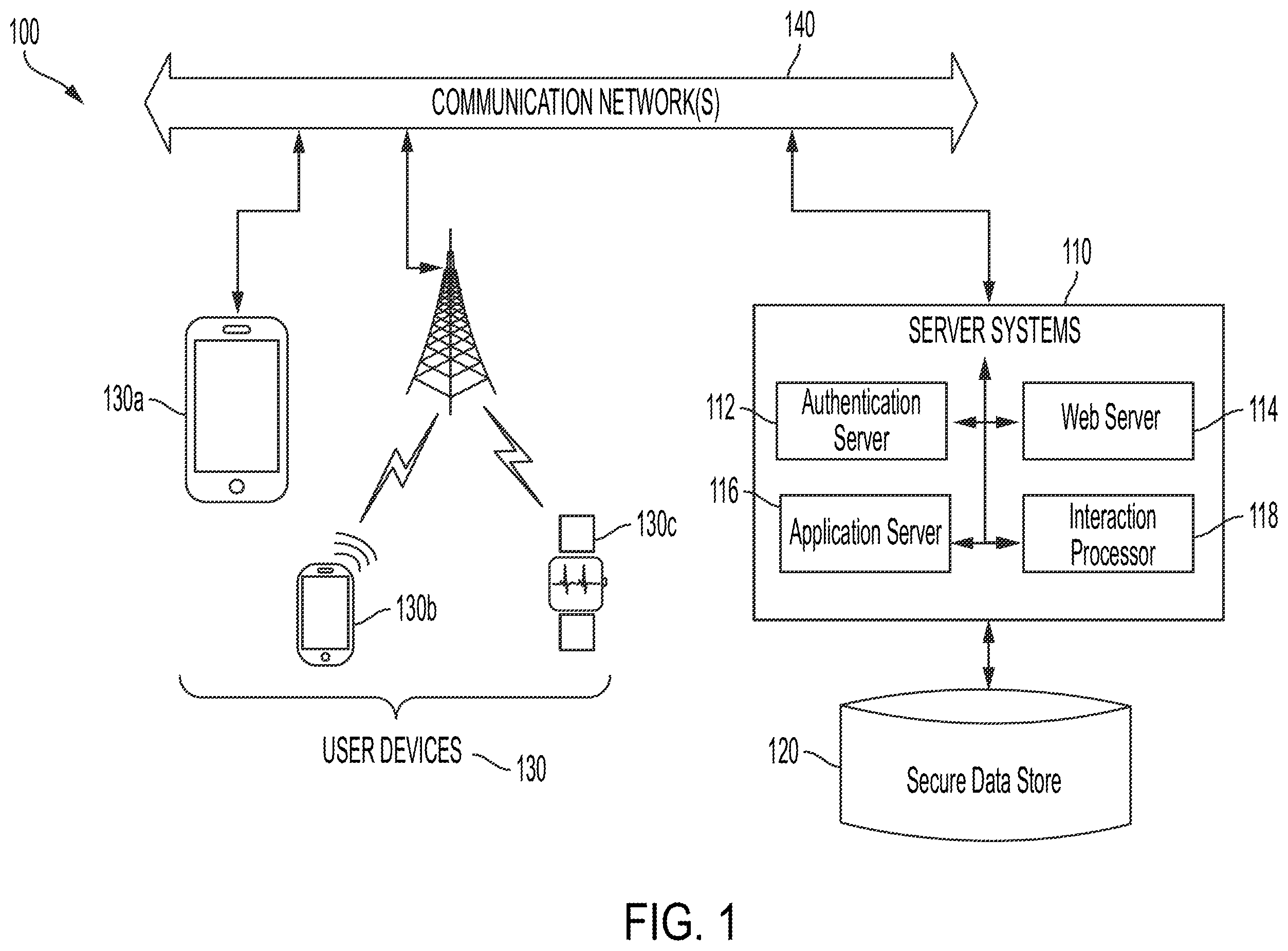 Patent US12375918 — Geolocation-based notifications using relationships in separate systems — Figure 1