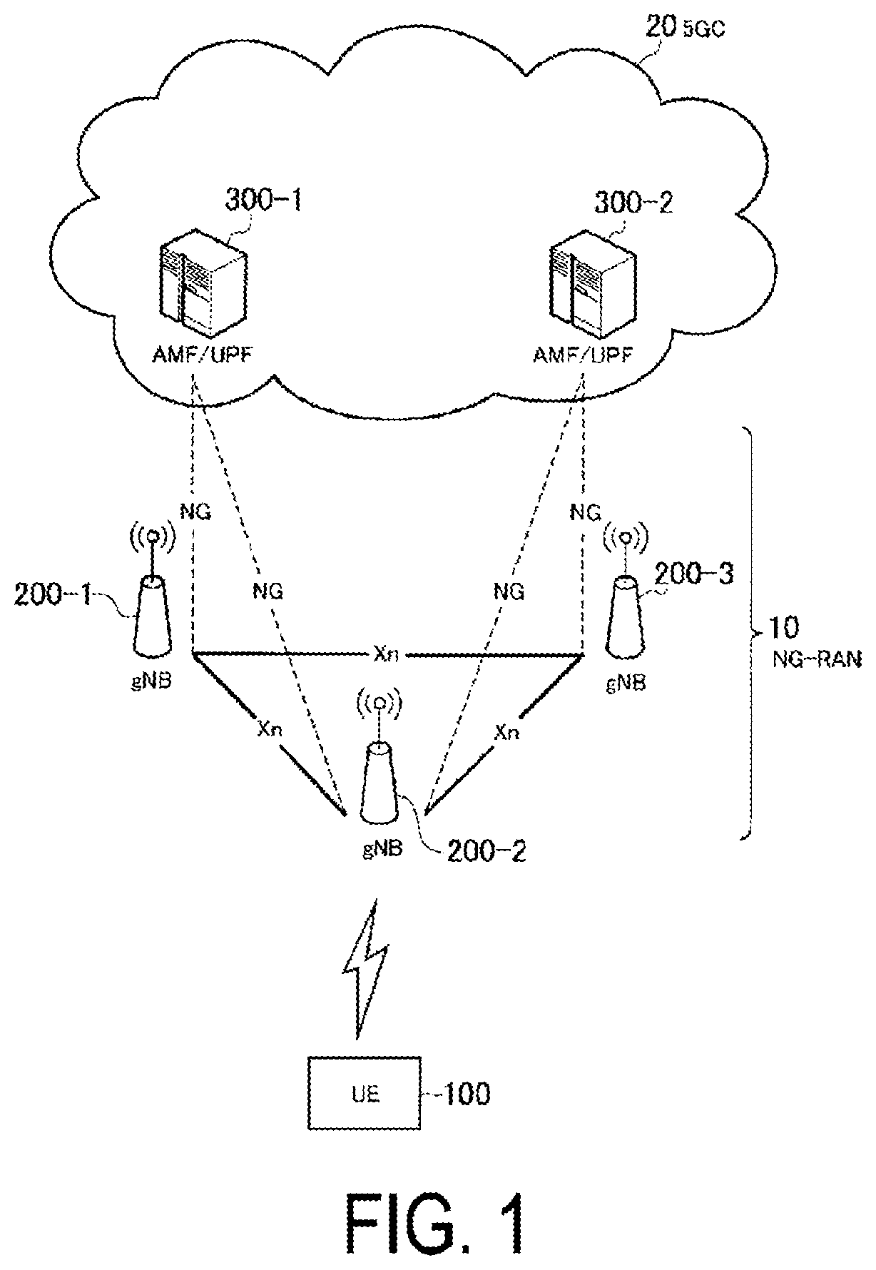 Patent US12375919 — Communication control method for communicating with public and non-public cellular networks — Figure 1