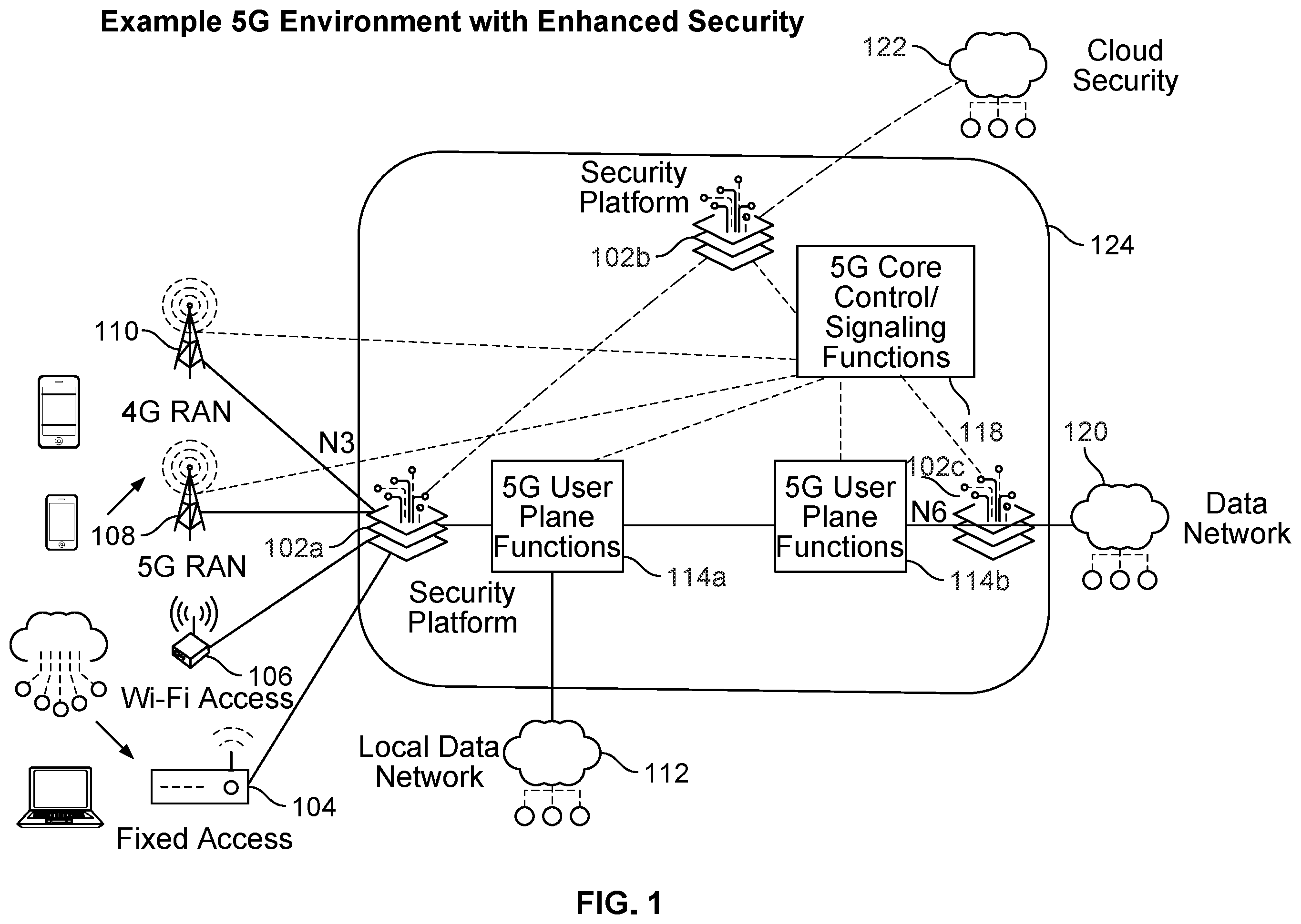 Patent US12375922 — Selective intelligent enforcement in mobile networks — Figure 1
