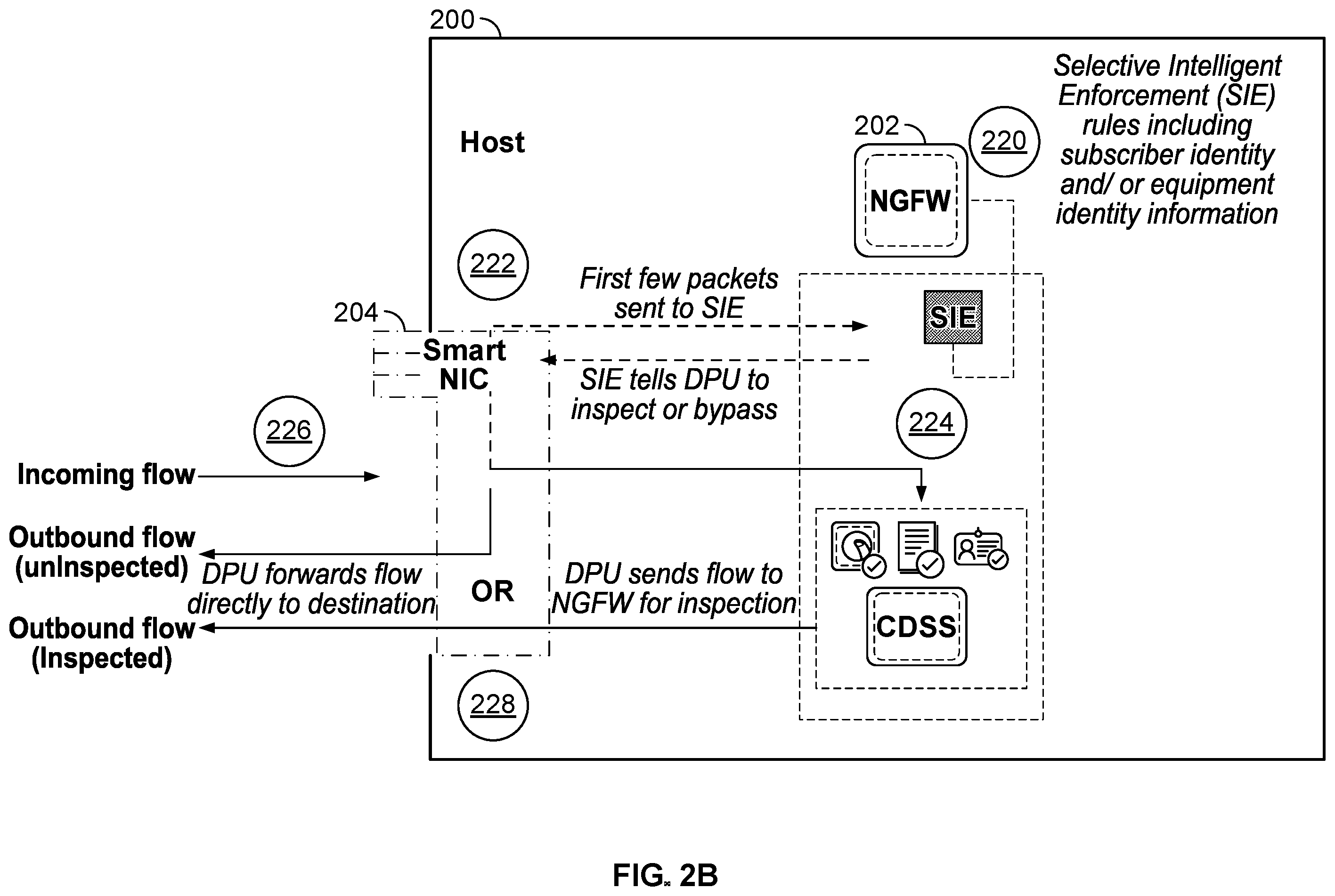Patent US12375922 Figure 3 – Selective intelligent enforcement in mobile networks