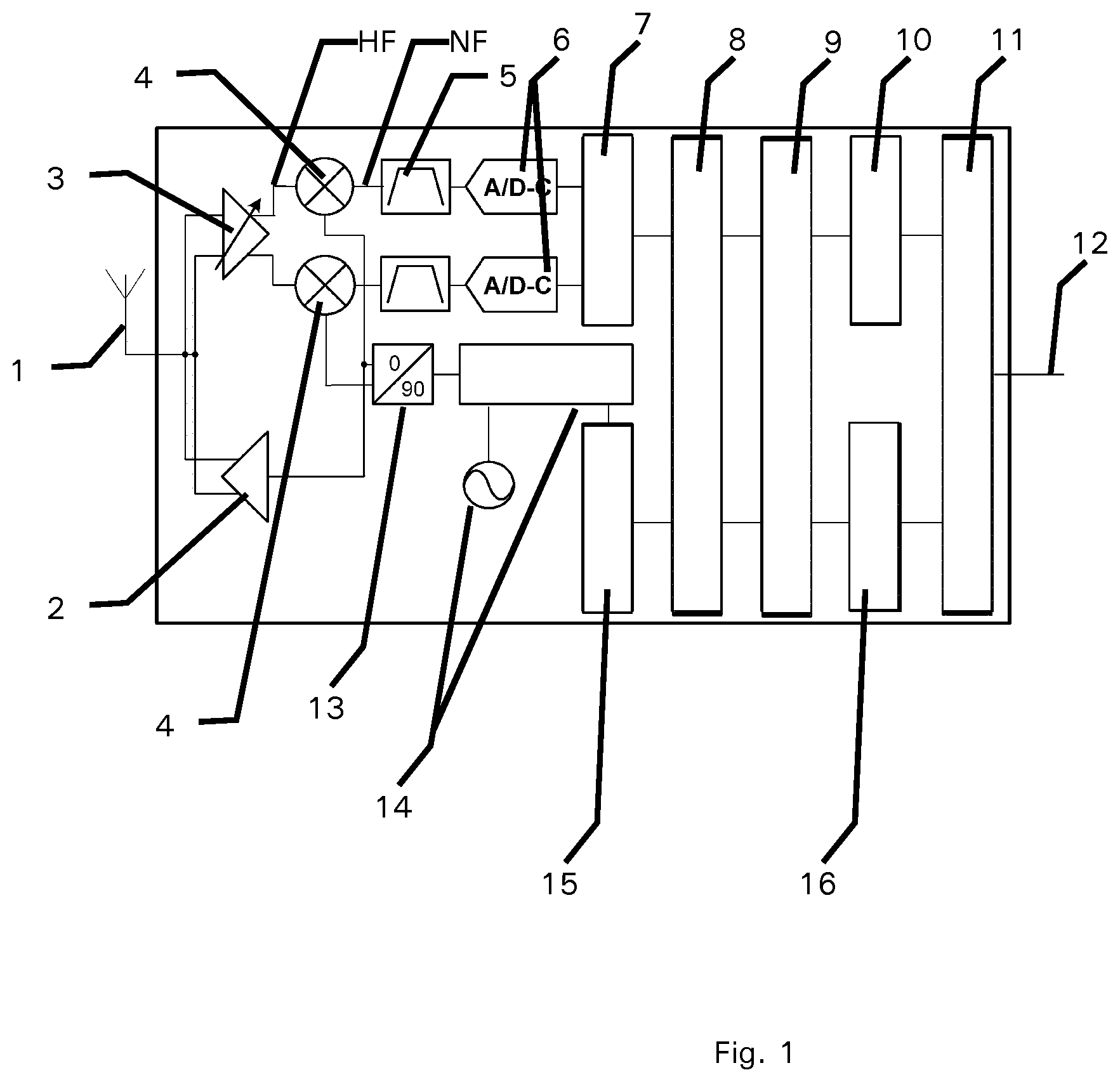 Patent US12375924 — Method for detecting the time of the earliest reception of a signal change, in particular for measuring delay time or for defense against relay attacks — Figure 1