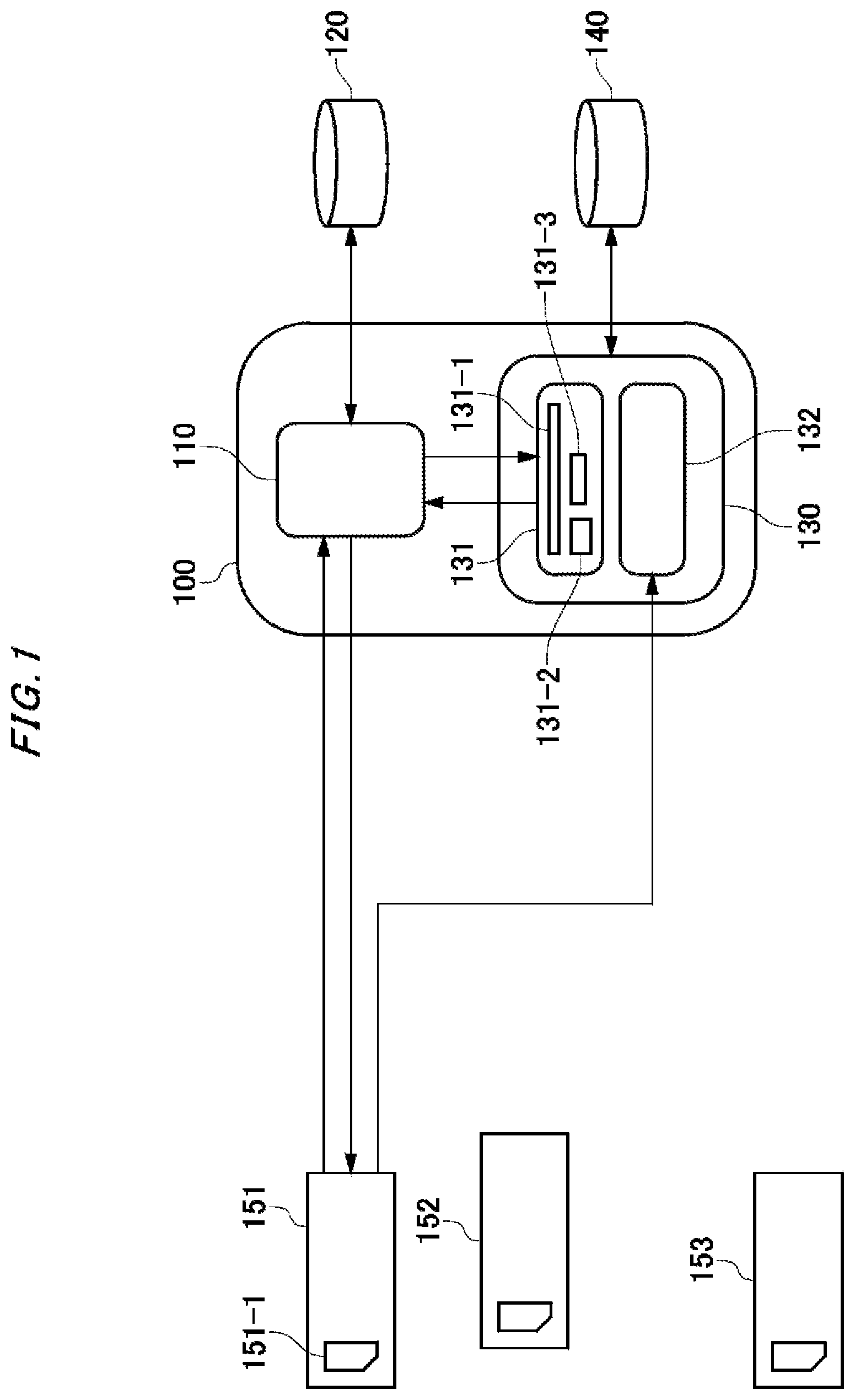 Patent US12375928 — System and method for remotely managing devices — Figure 1