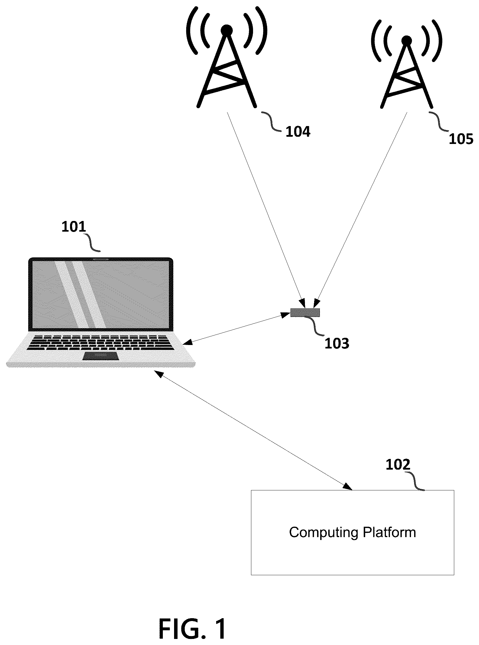 Patent US12375929 Figure 1 – Geolocation authenticator