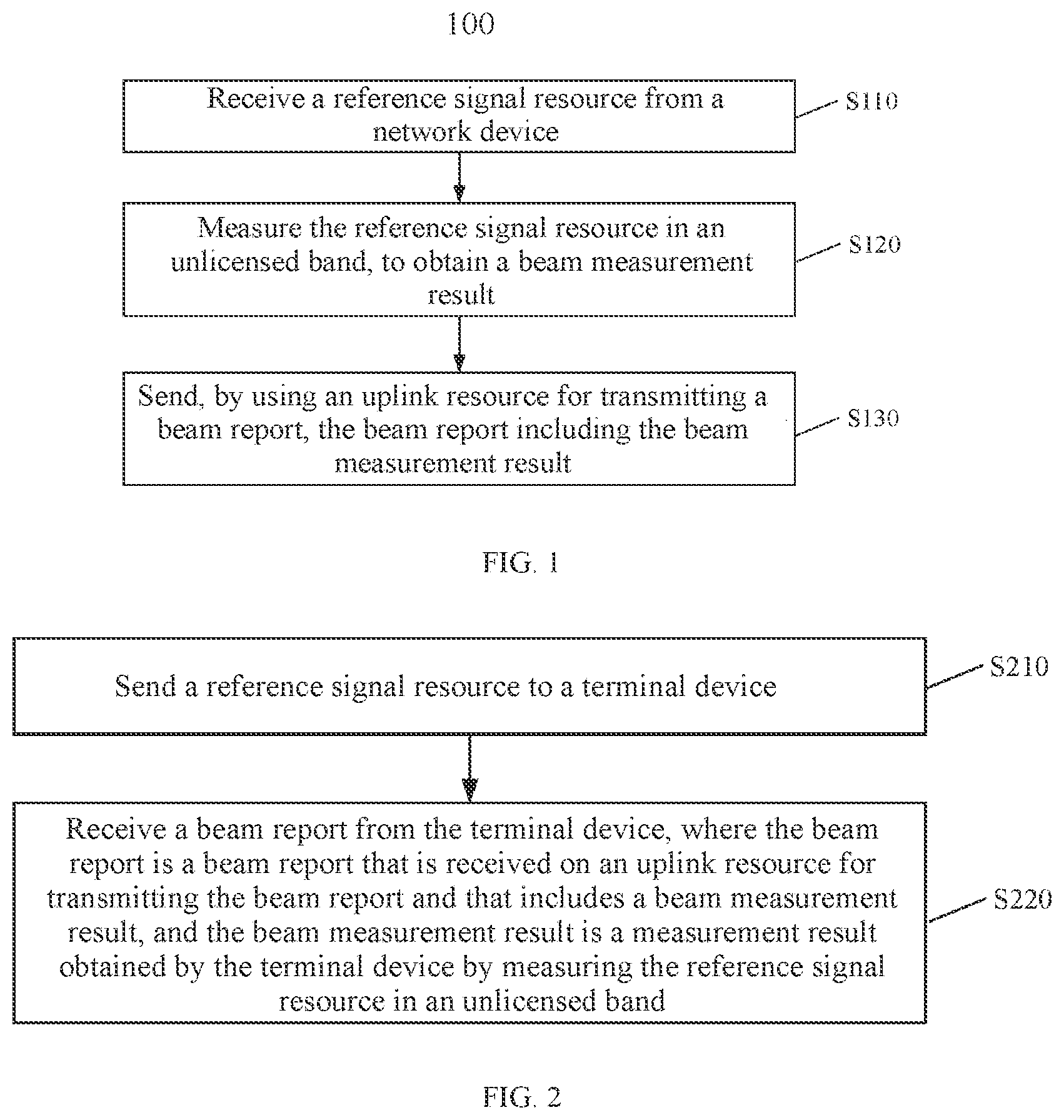 Patent US12375935 — Method for beam management in unlicensed band, terminal device, and network device — Figure 1