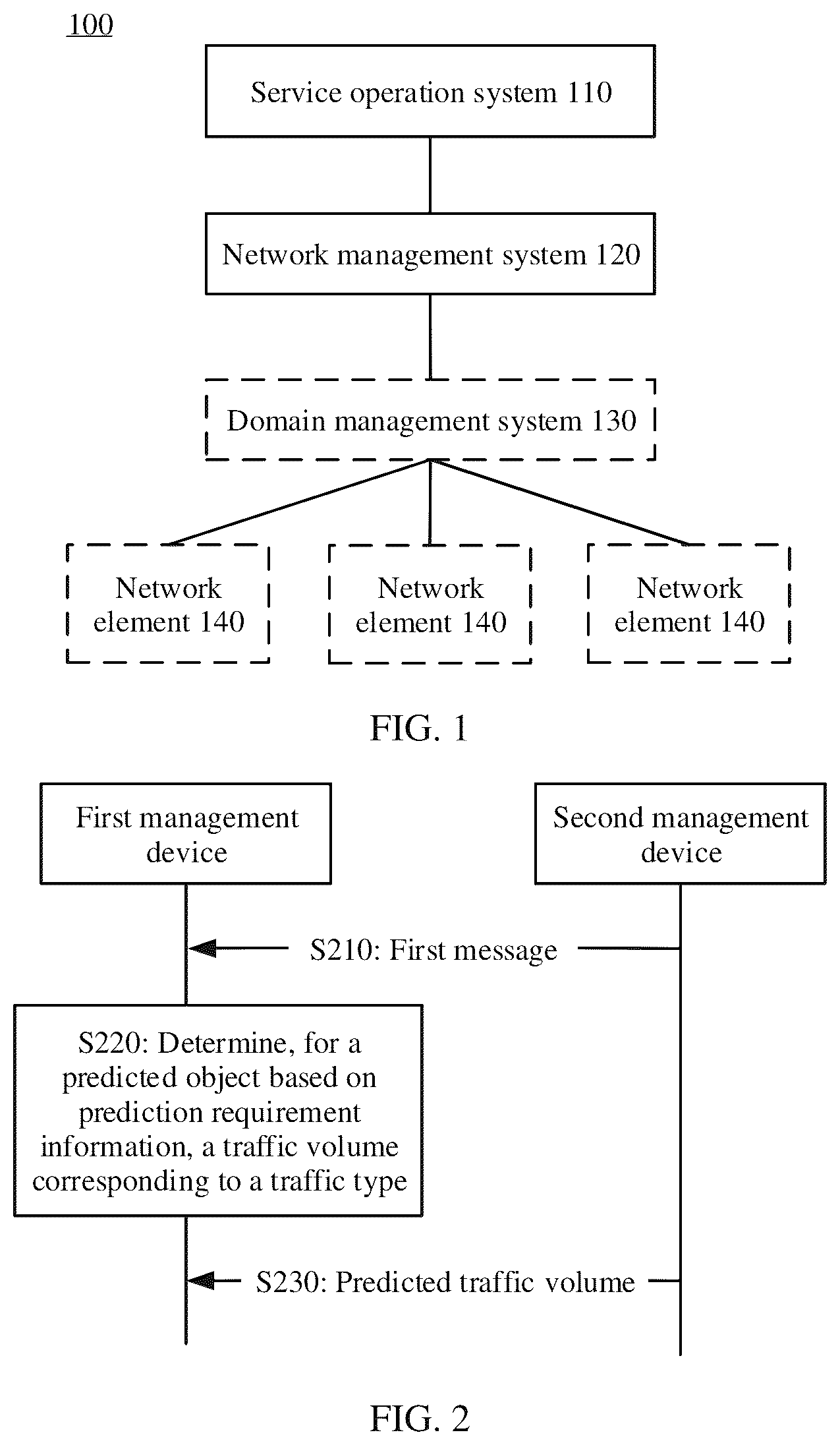 Patent US12375938 — Traffic volume prediction method and apparatus — Figure 1