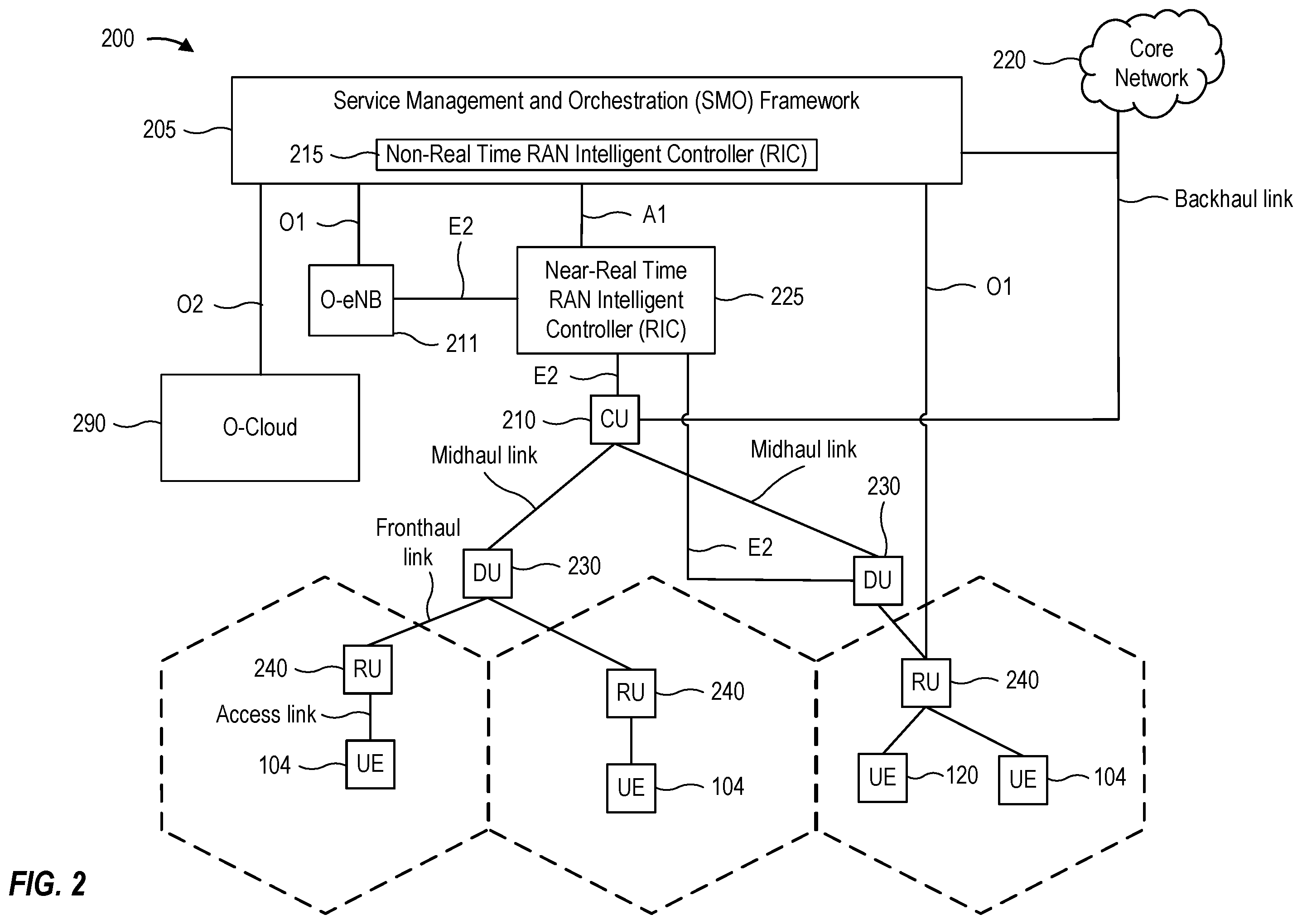 Patent US12375940 Figure 2 – User equipment trust re-evaluation