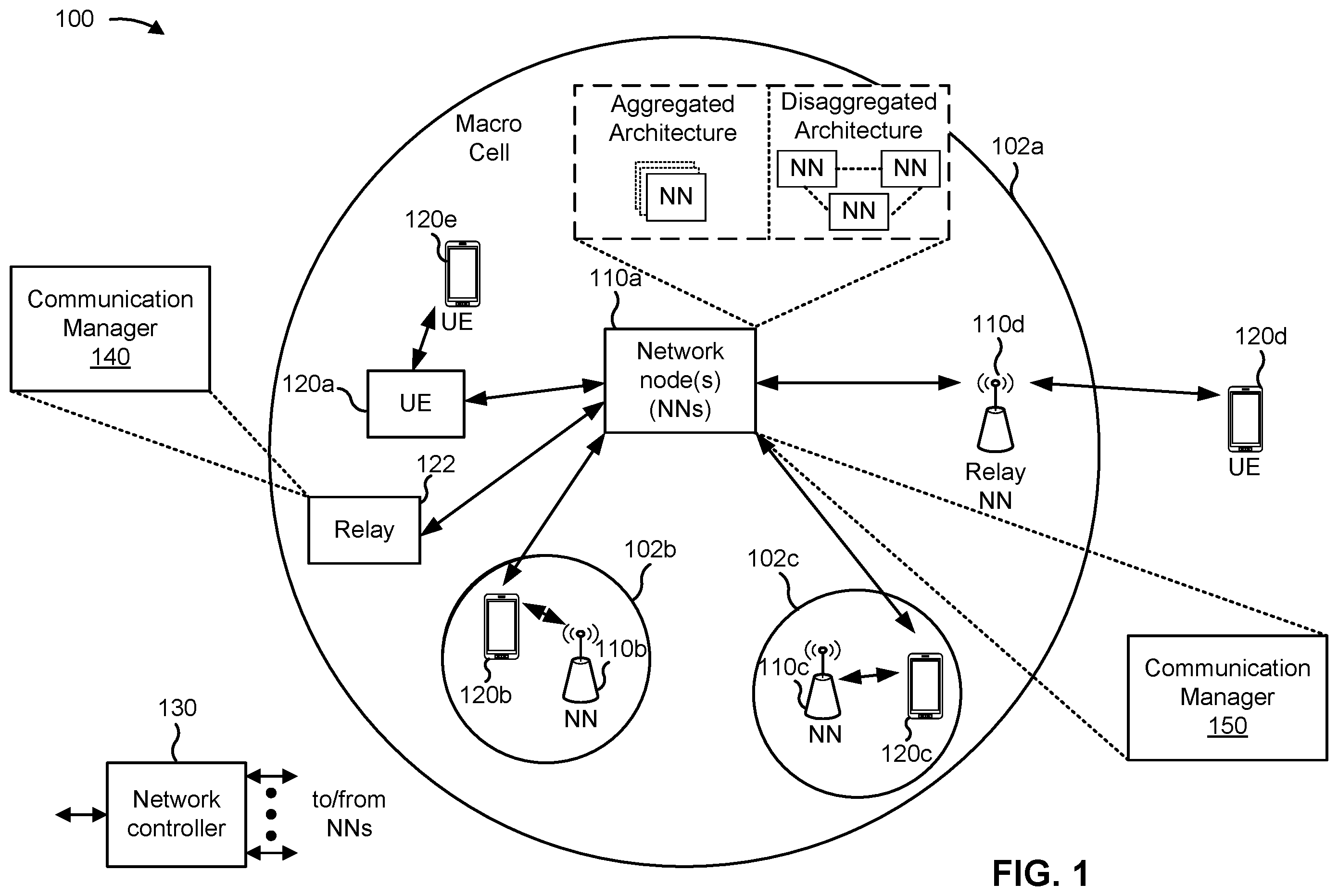 Patent US12375941 — Random access channel occasions associated with a relay — Figure 1