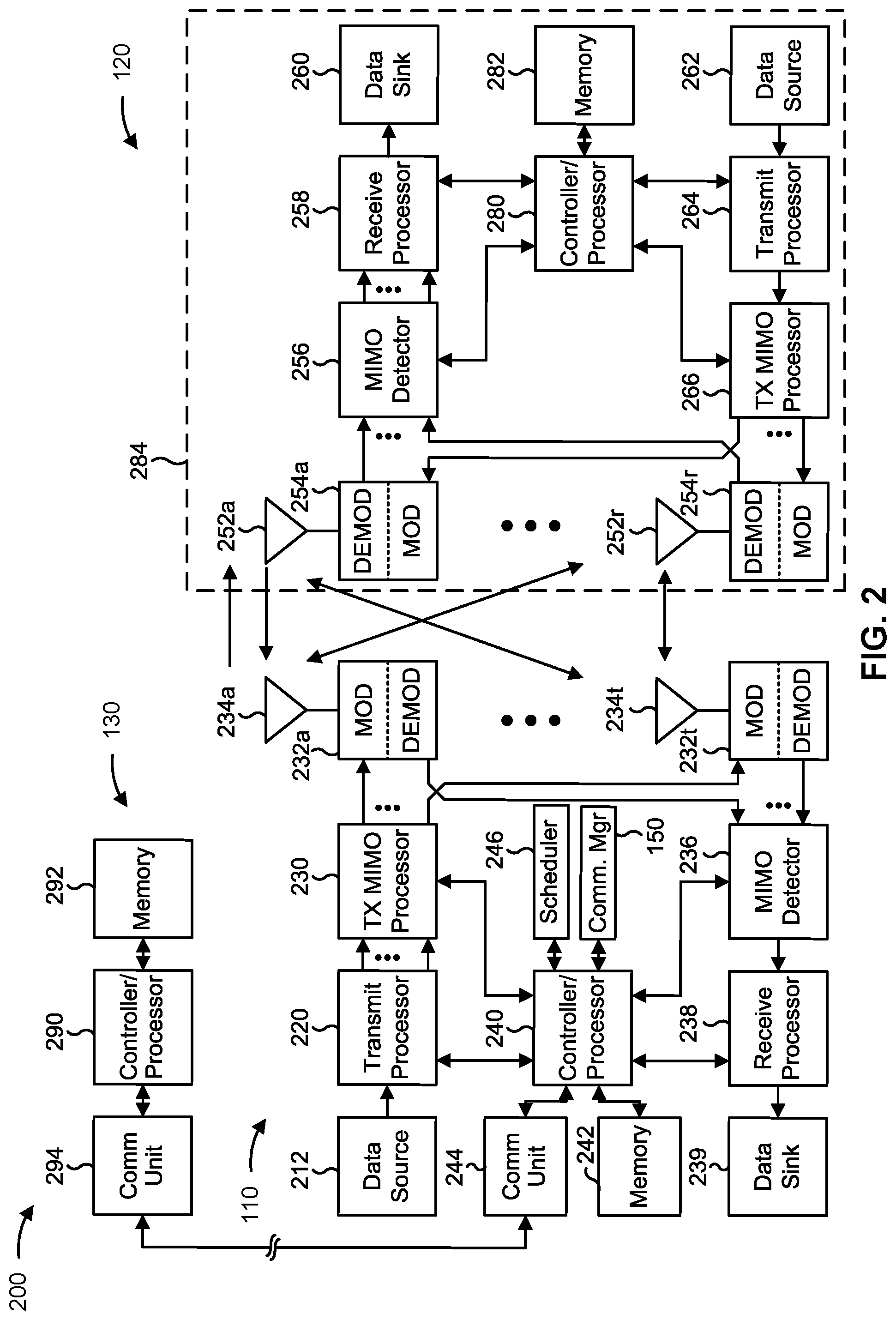 Patent US12375941 Figure 2 – Random access channel occasions associated with a relay