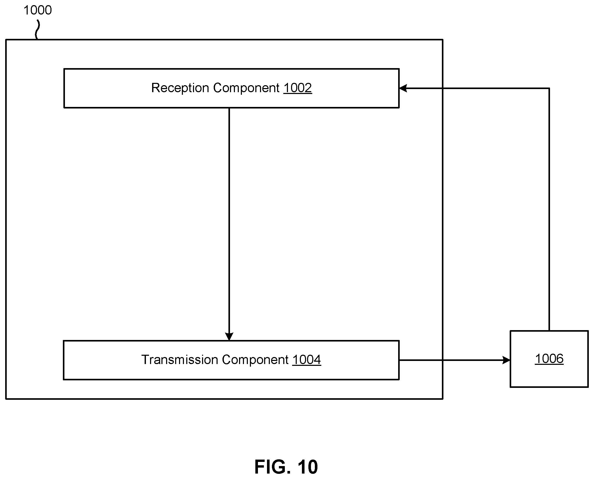 Patent US12375941 Figure 11 – Random access channel occasions associated with a relay