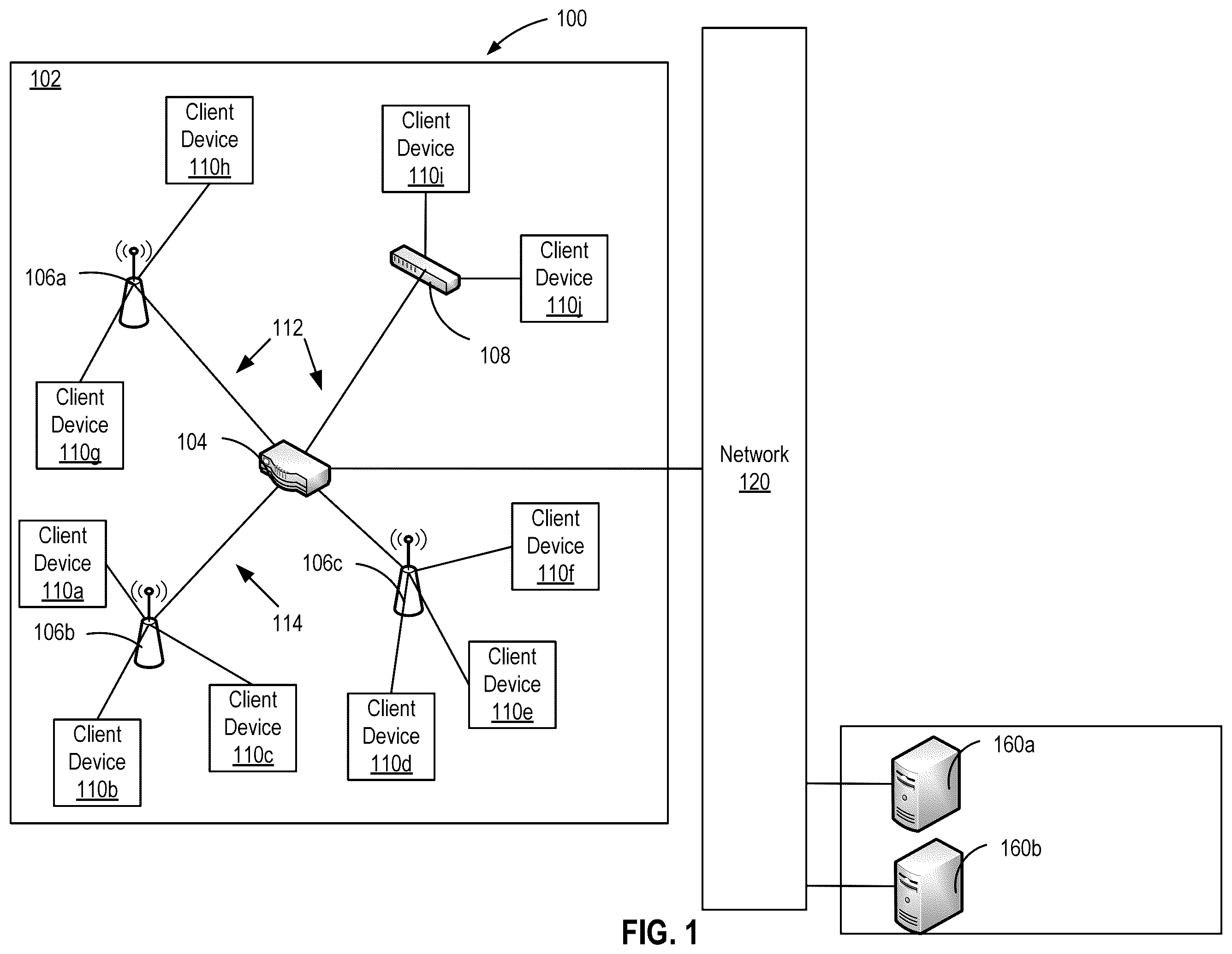 Patent US12375948 — Single physical access point based roaming test system — Figure 1