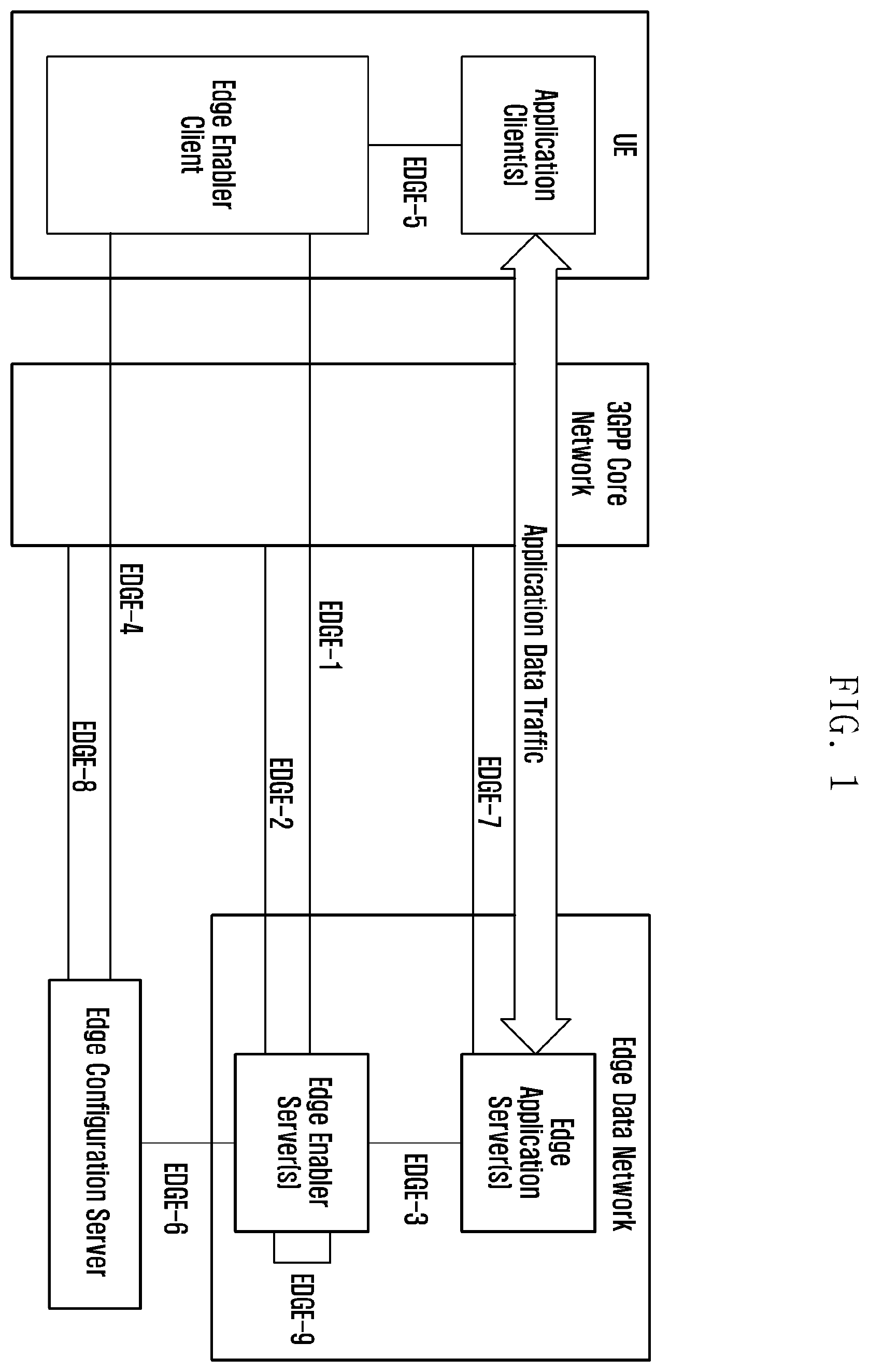 Patent US12375950 Figure 1 – Method and apparatus for supporting service continuity policy control
