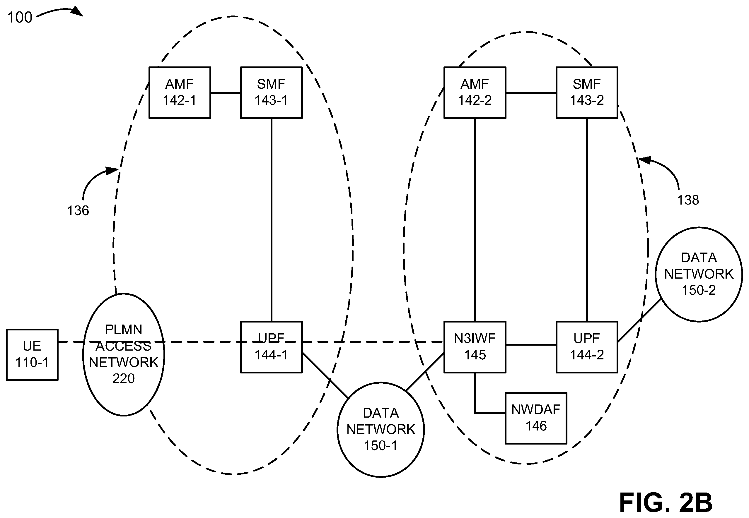 Patent US12375953 Figure 3 – Systems and methods for obtaining data for network analytics from a non-3GPP interworking function
