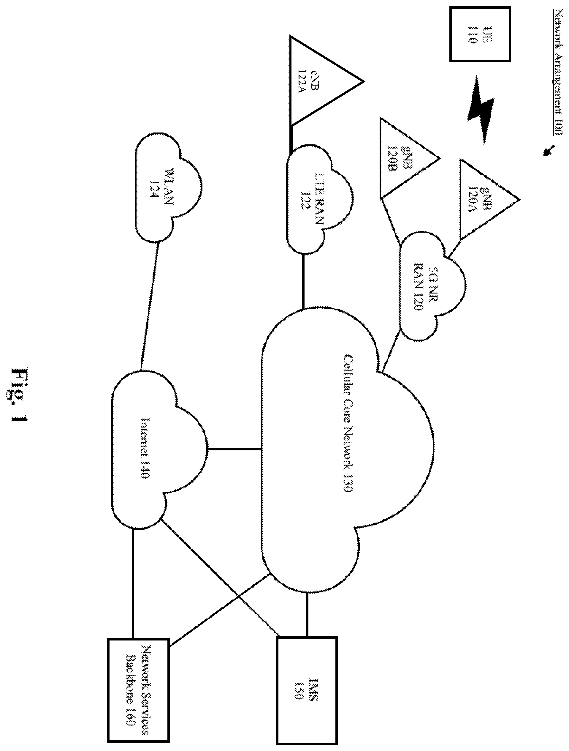 Patent US12375959 — Transmission and reception point configuration — Figure 1