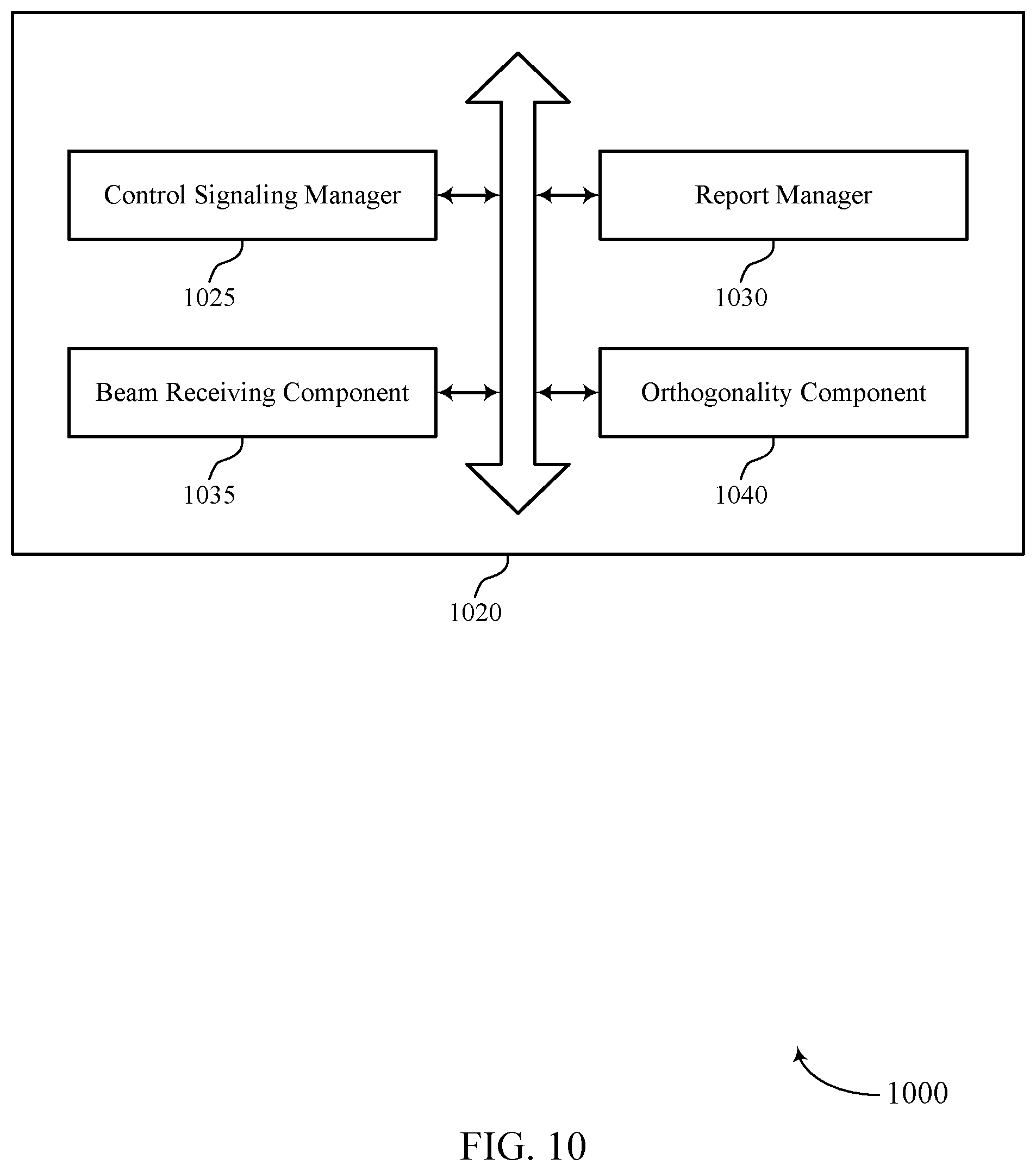 Patent US12375967 Figure 10 – Techniques for feedback metrics associated with dual-polarized beamforming transmissions