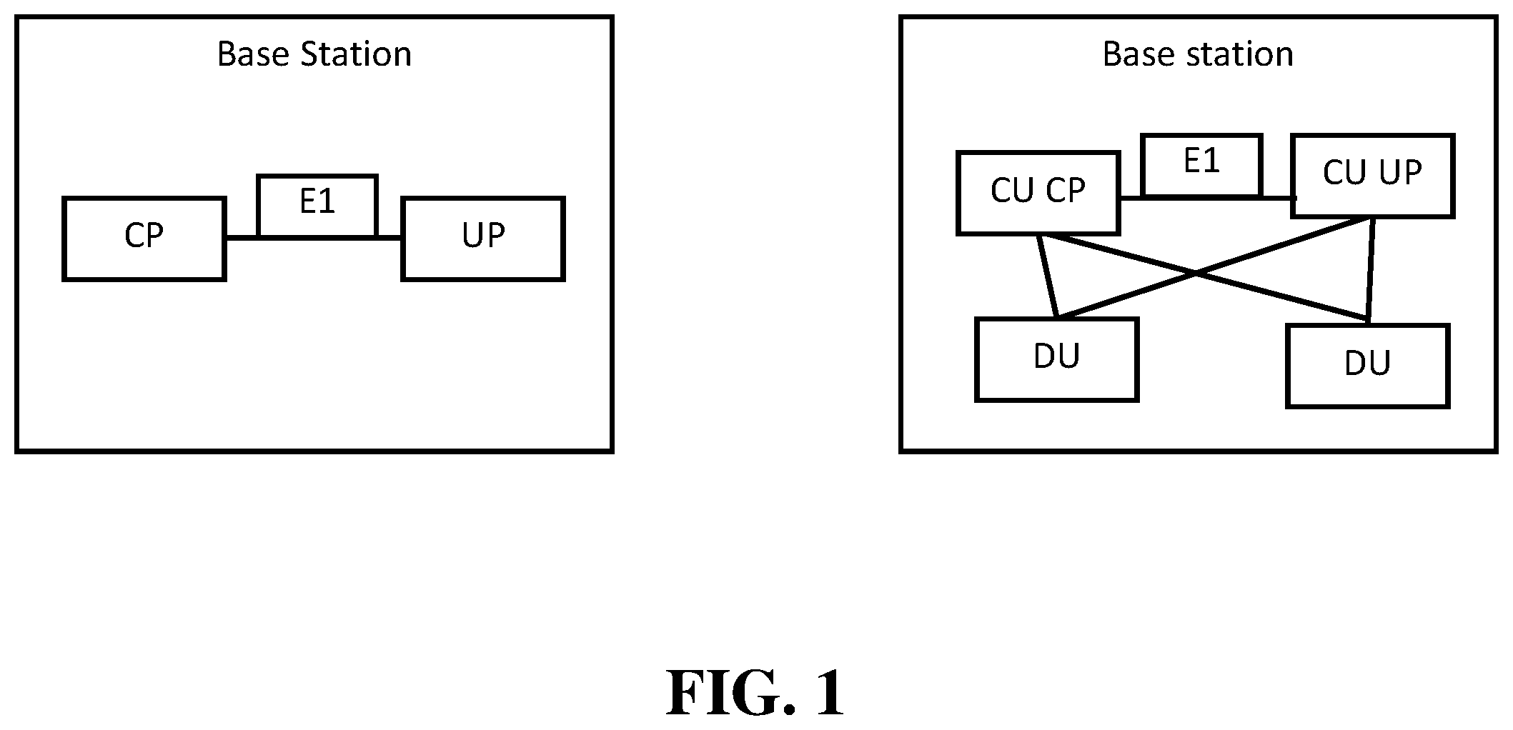 Patent US12375970 — Quality of service implementations for separating user plane — Figure 1