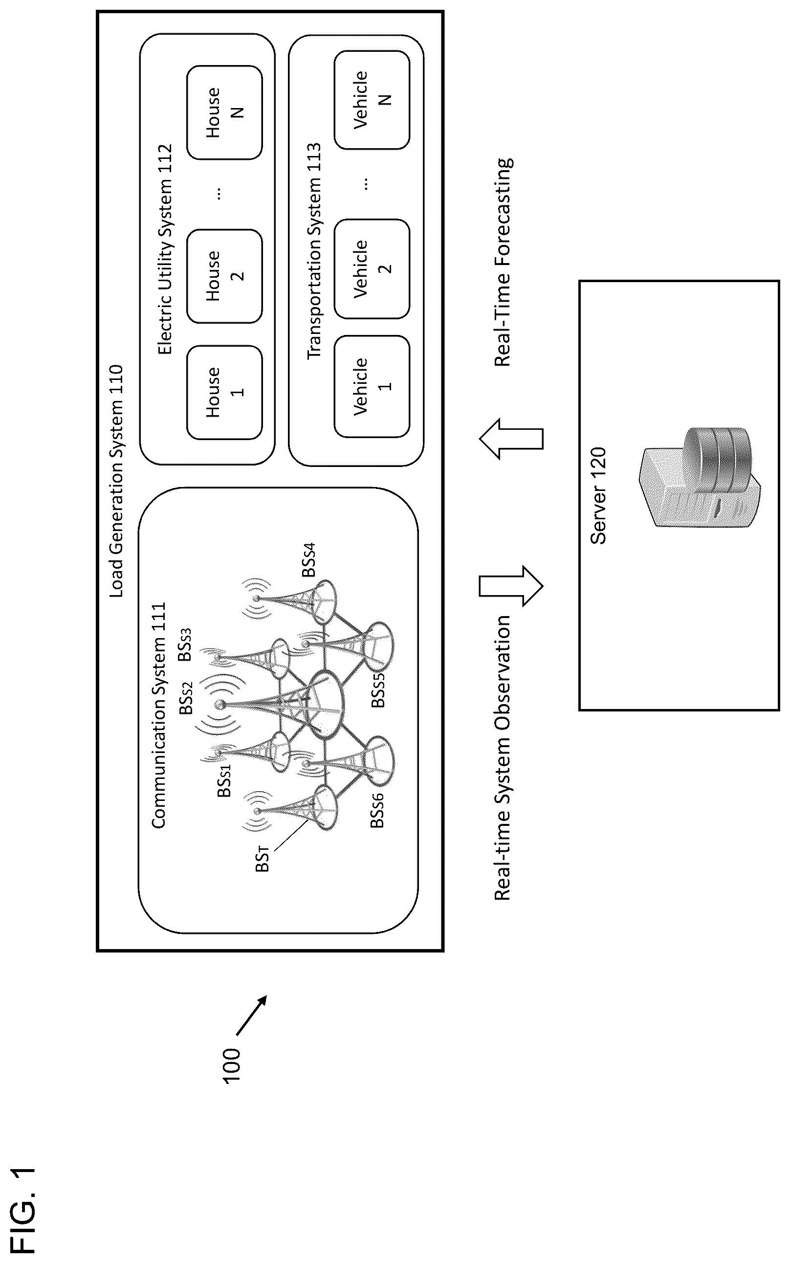 Patent US12375975 — Method of load forecasting via knowledge distillation, and an apparatus for the same — Figure 1
