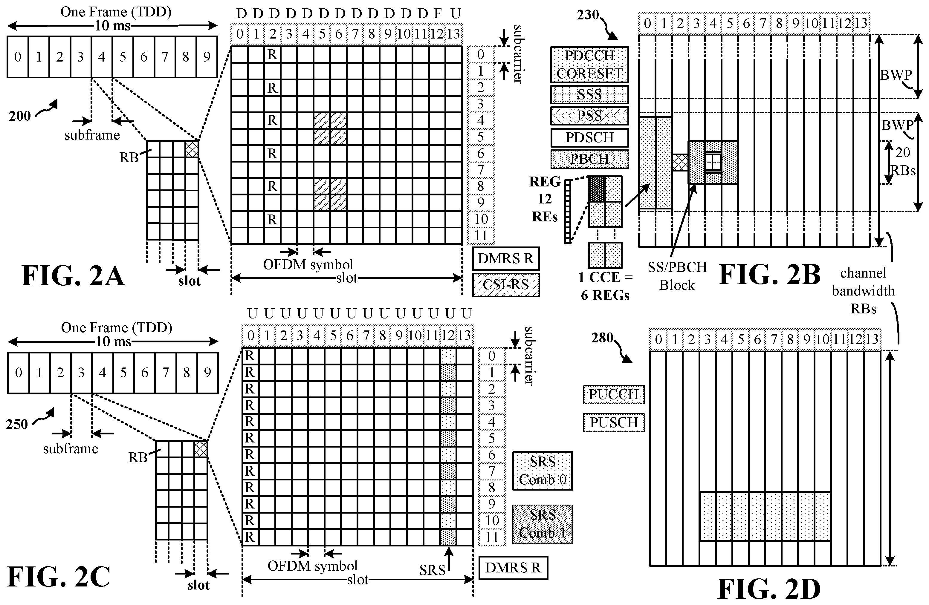 Patent US12375976 Figure 2 – L1/L2 inter-cell mobility and CA