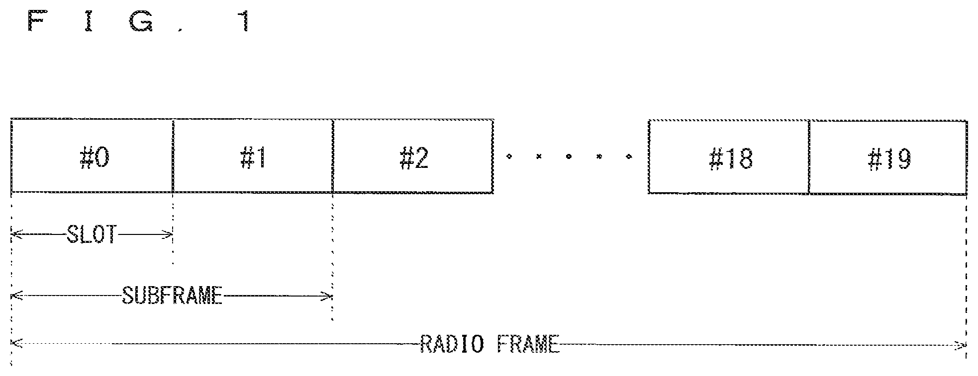 Patent US12375989 Figure 1 – Mobile communication system, base station, master base station, secondary base station and user equipment