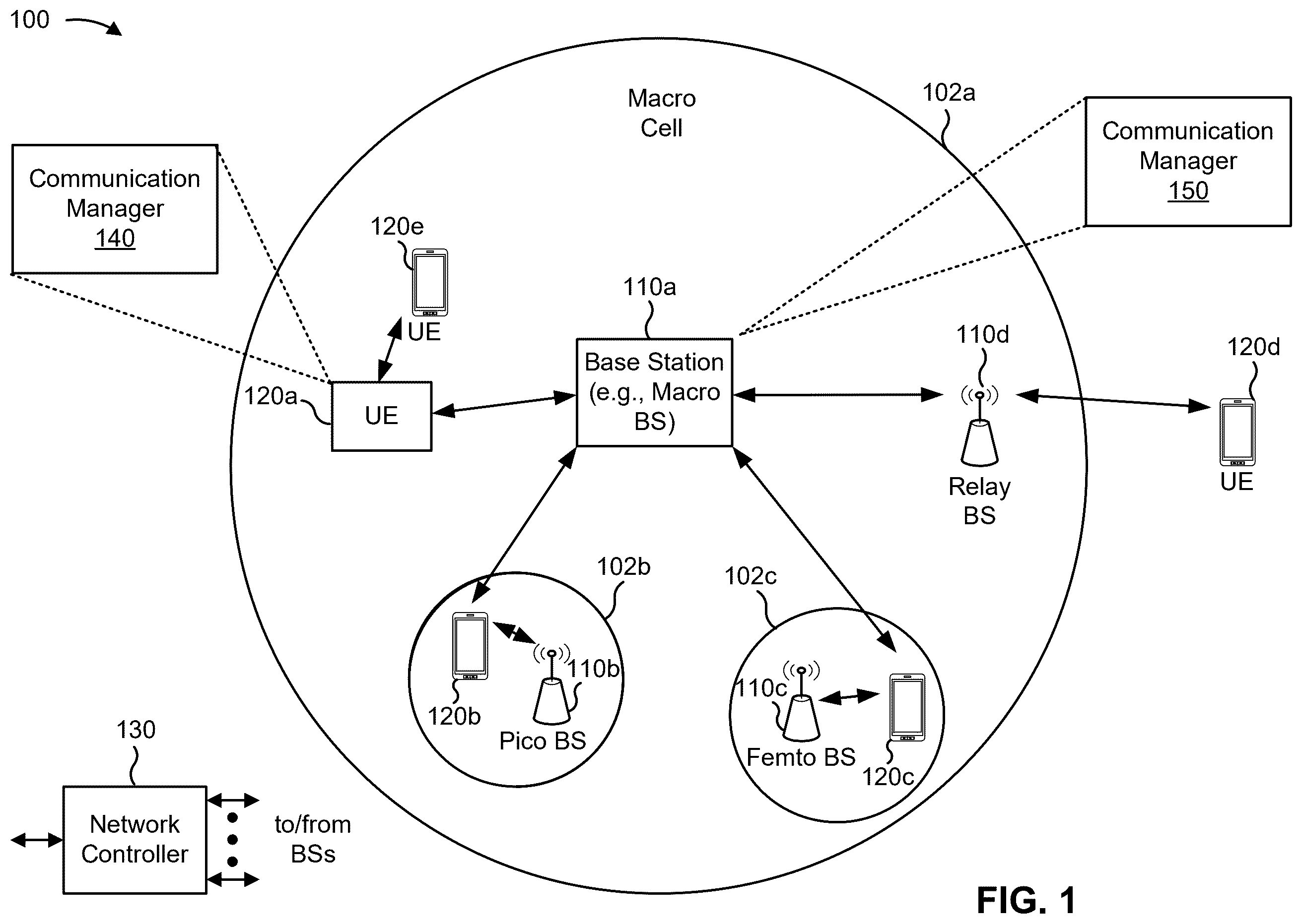 Patent US12375991 — Handover indication for data stream — Figure 1