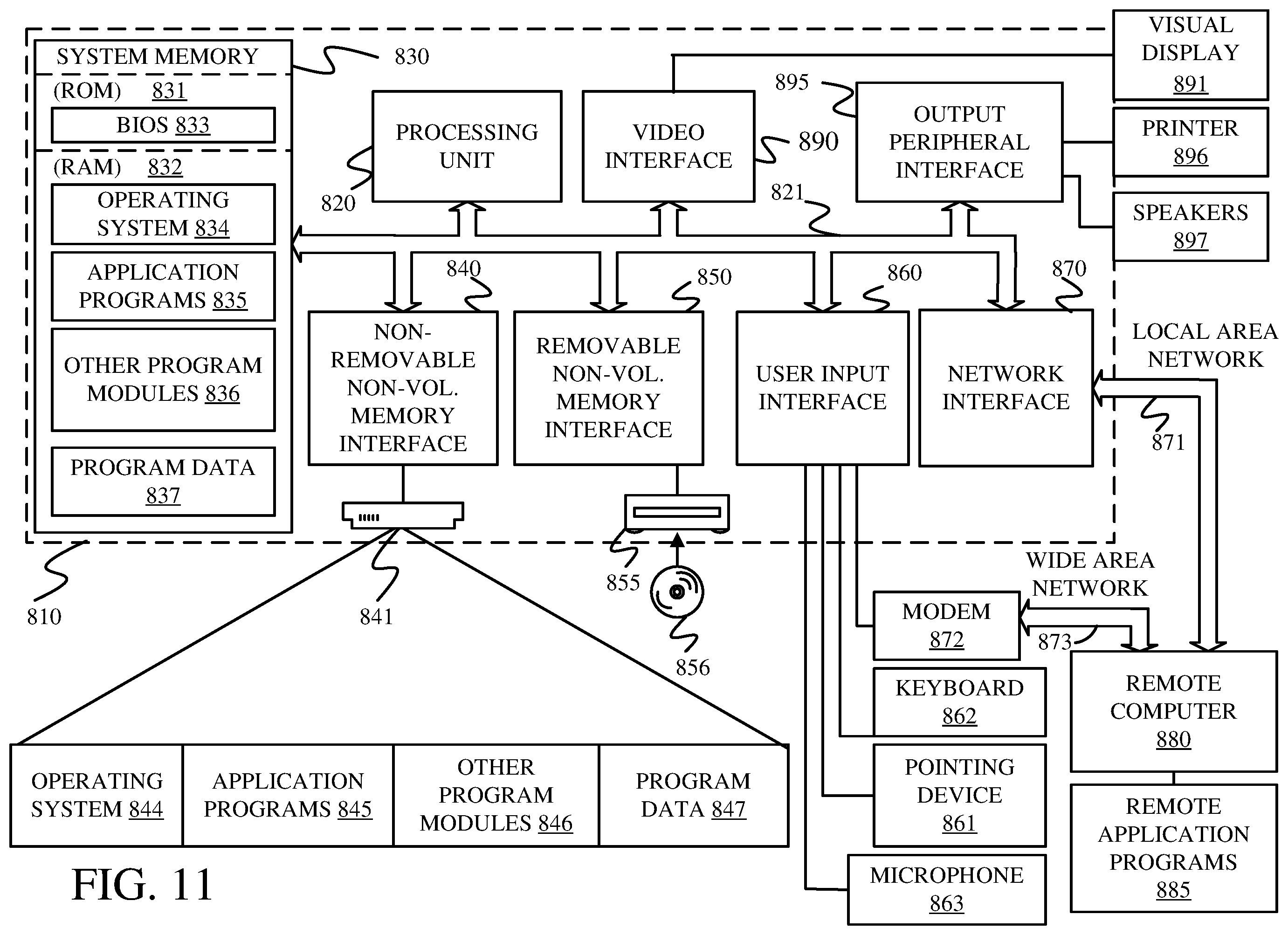 Patent US12376511 Figure 11 – Controlling an agricultural vehicle based on soil damage score