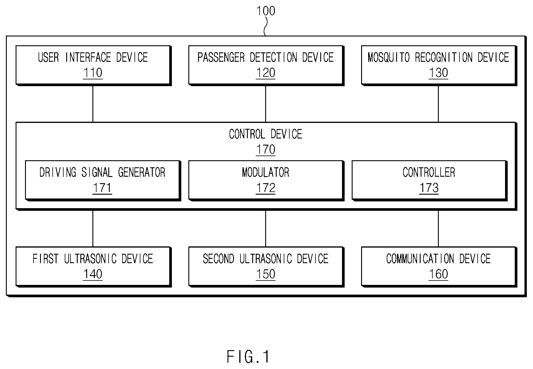 Patent US12376582 — Mosquito repellent system and method for operating the same — Figure 1
