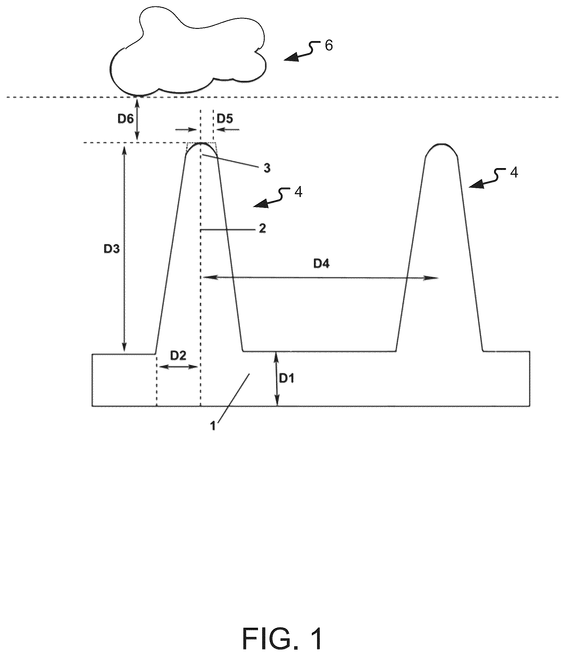 Patent US12376585 — Nanostructured metallic substrates and surfaces to deactivate microbes — Figure 1