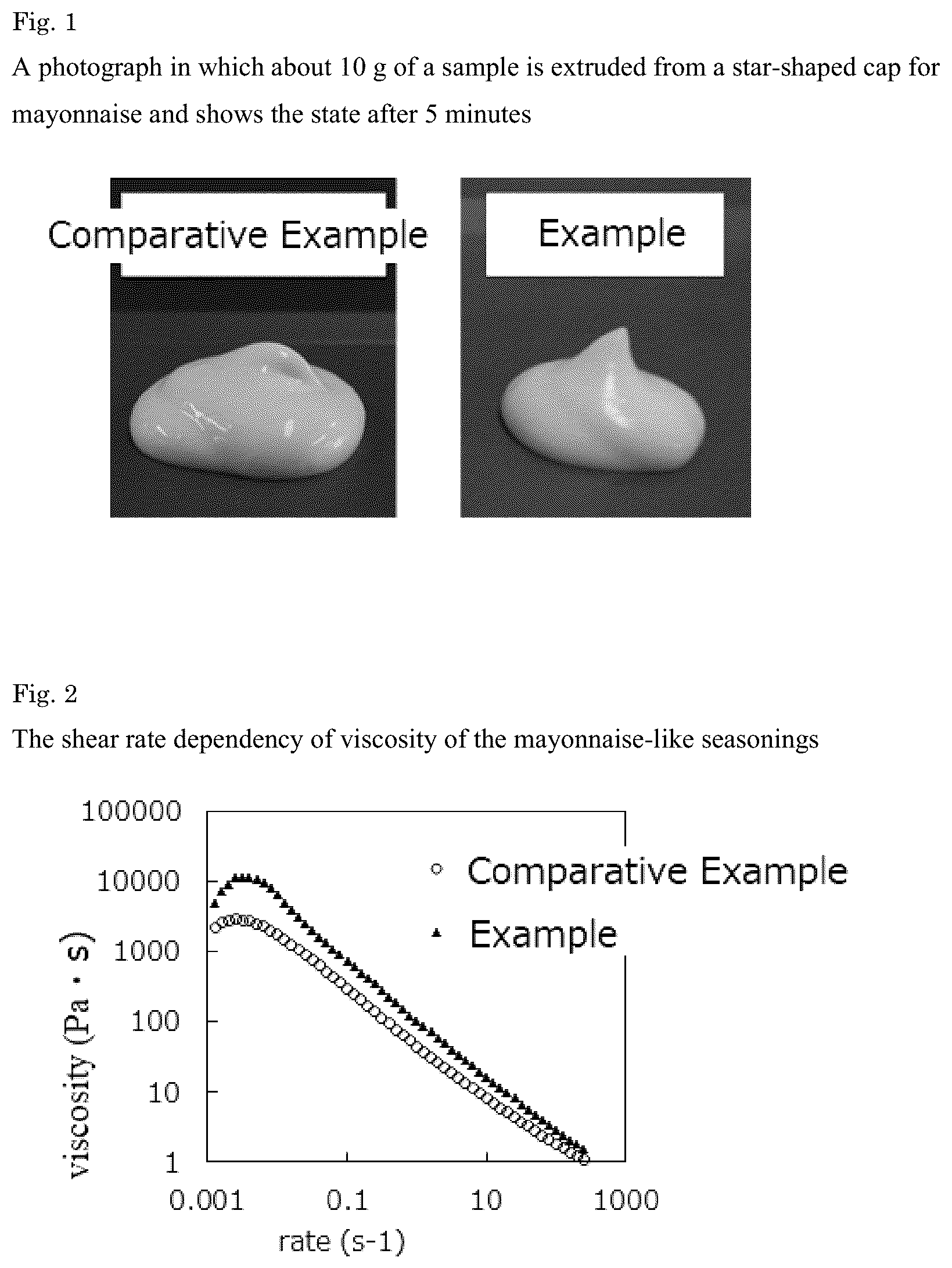 Patent US12376613 — Method for producing water-soluble or water-dispersible microparticles, use or method for use as substitute having emulsifying function, method for producing emulsion, method for producing food and food containing emulsion — Figure 1