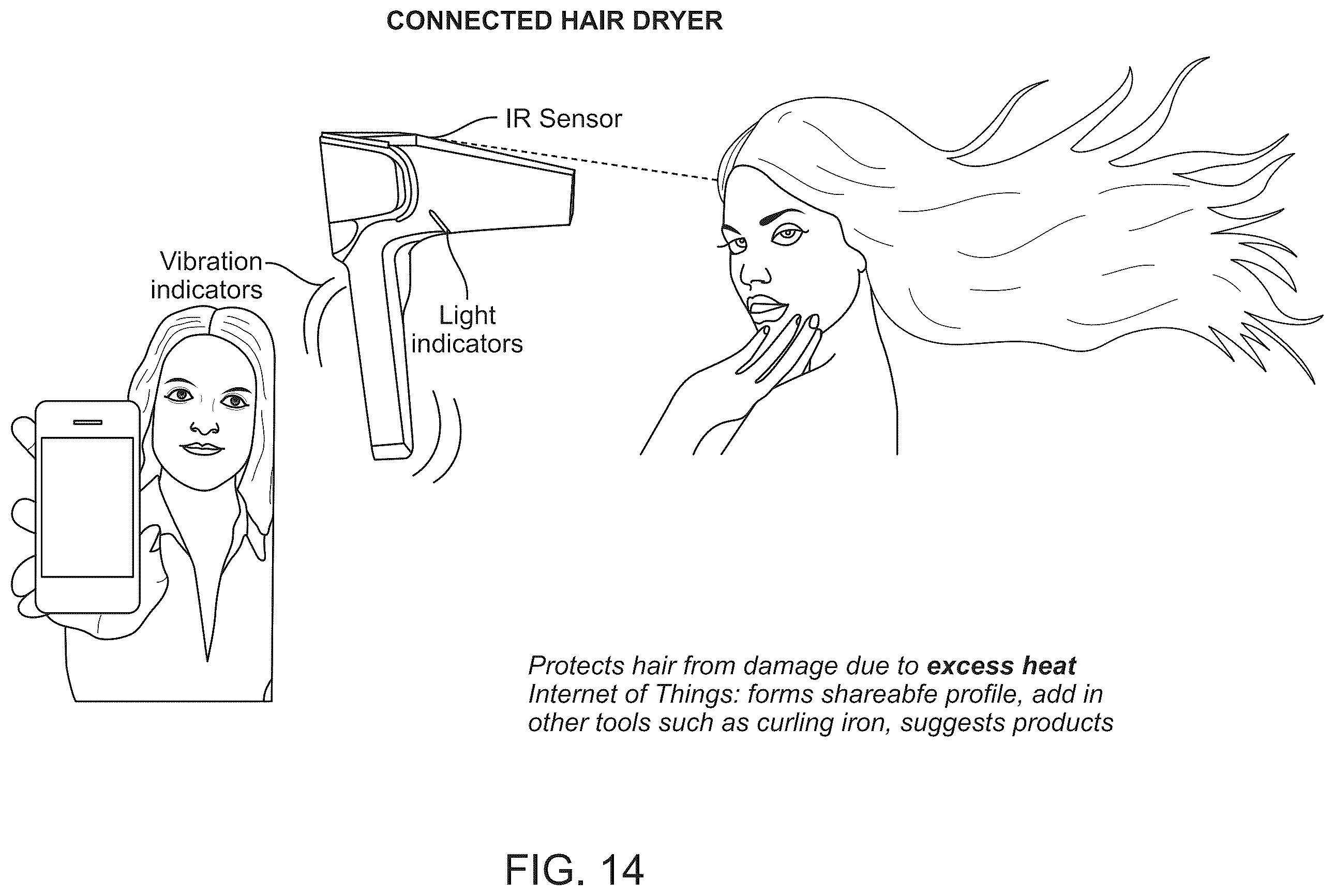 Patent US12376661 Figure 14 – System and method for an enhanced hair dryer