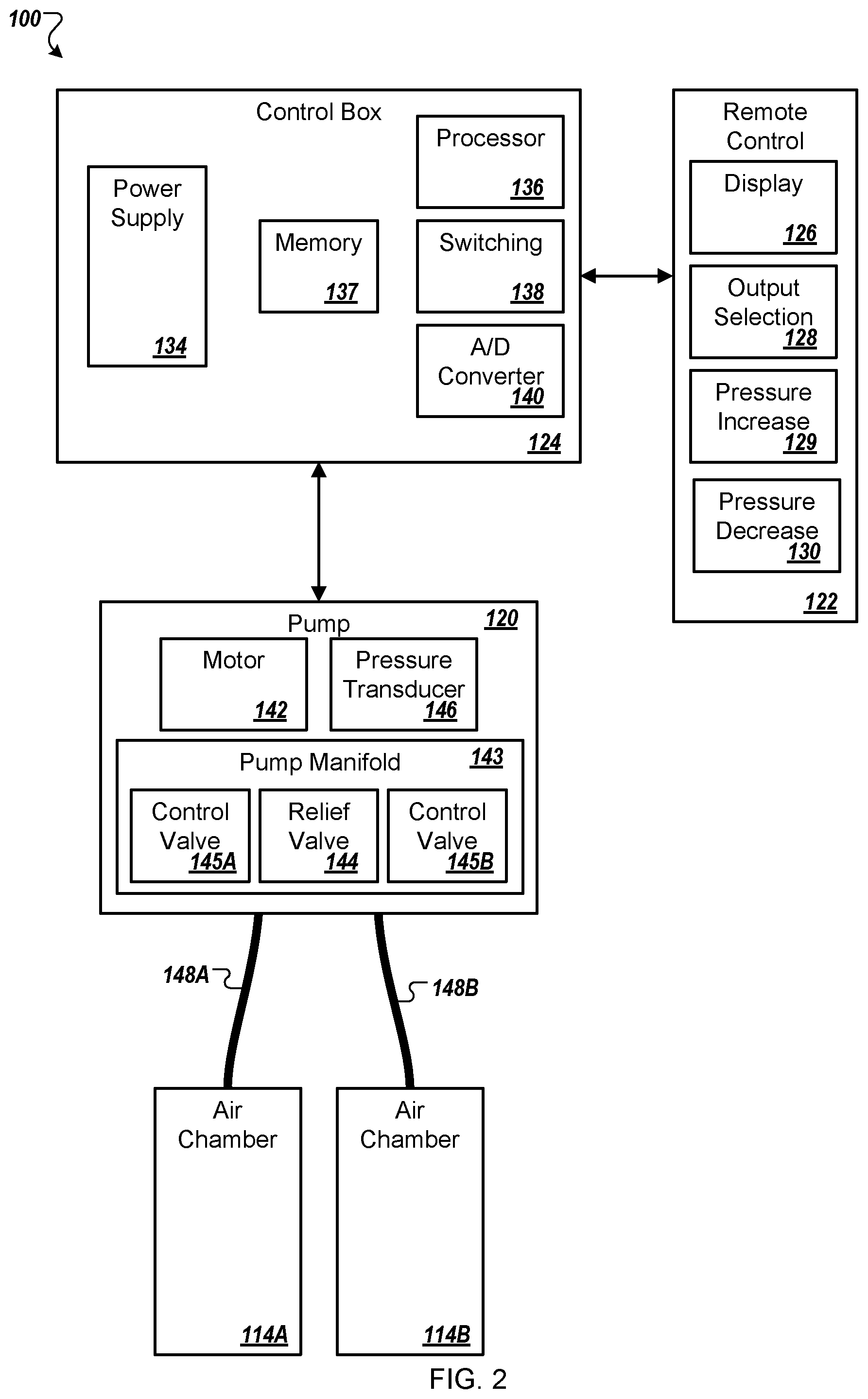 Patent US12376686 Figure 2 – Diagnostics of bed and bedroom environment