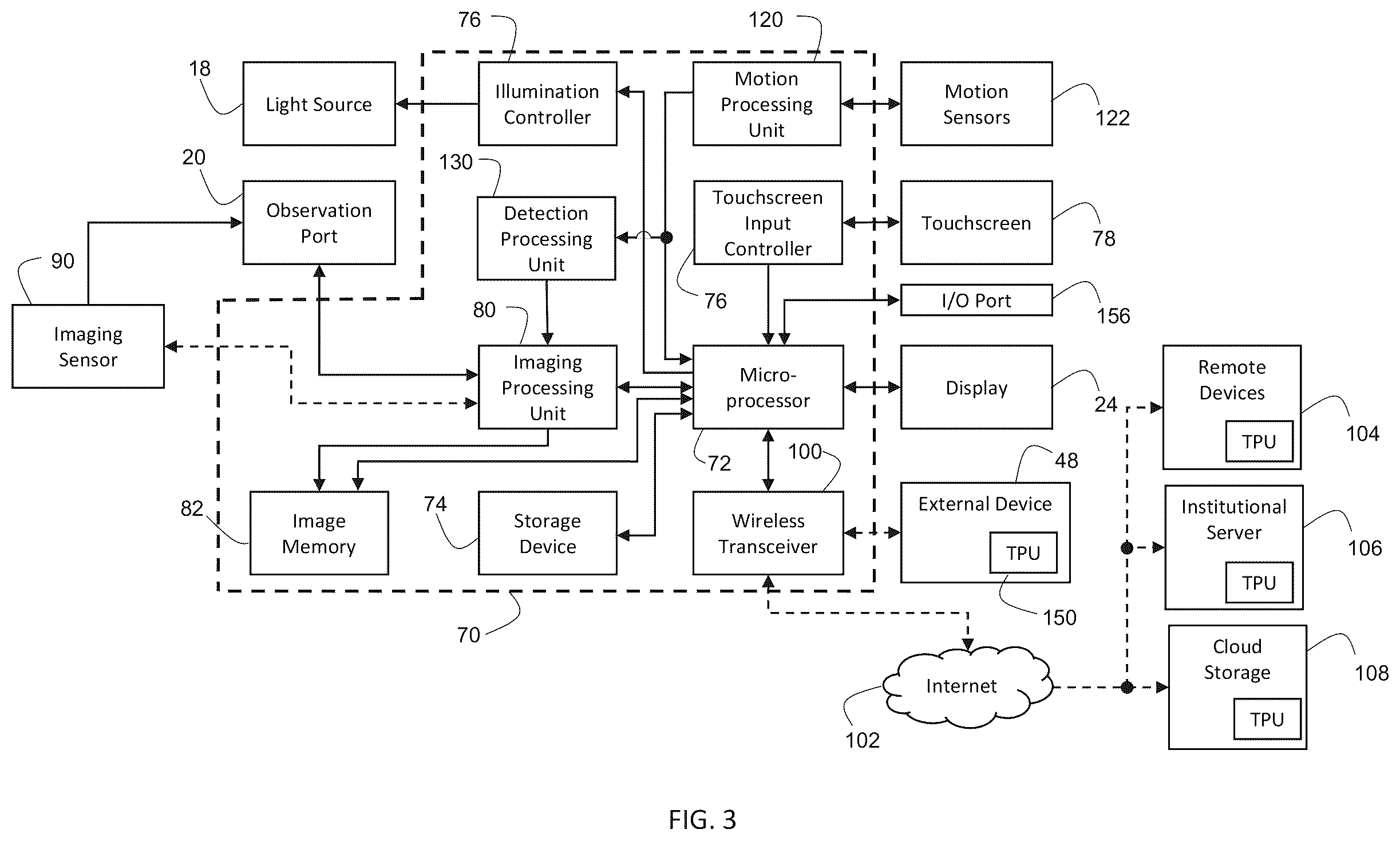 Patent US12376733 Figure 3 – Systems, apparatuses, and methods for endoscopy