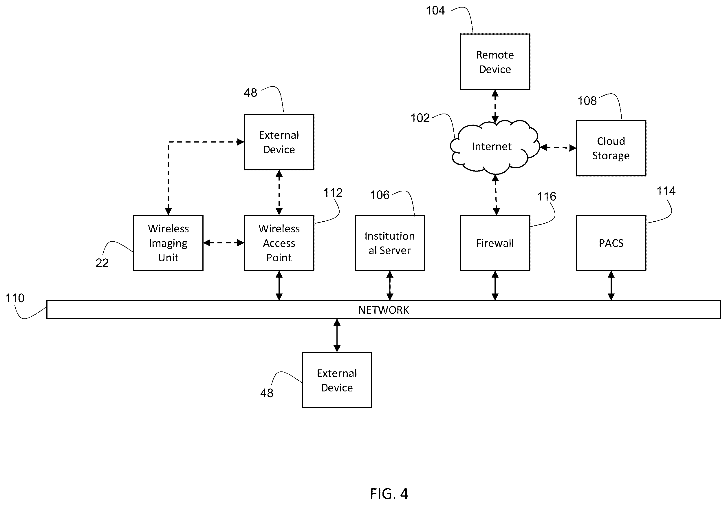 Patent US12376733 Figure 4 – Systems, apparatuses, and methods for endoscopy
