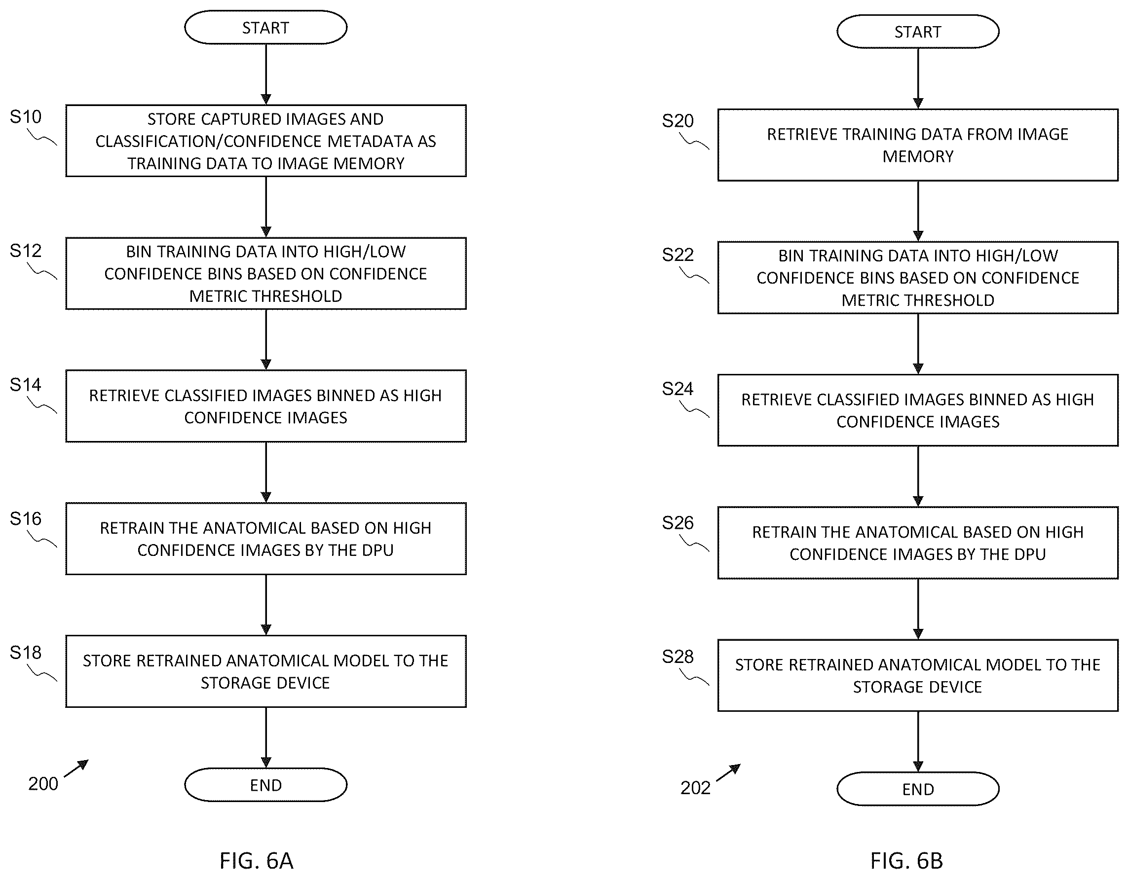 Patent US12376733 Figure 6 – Systems, apparatuses, and methods for endoscopy