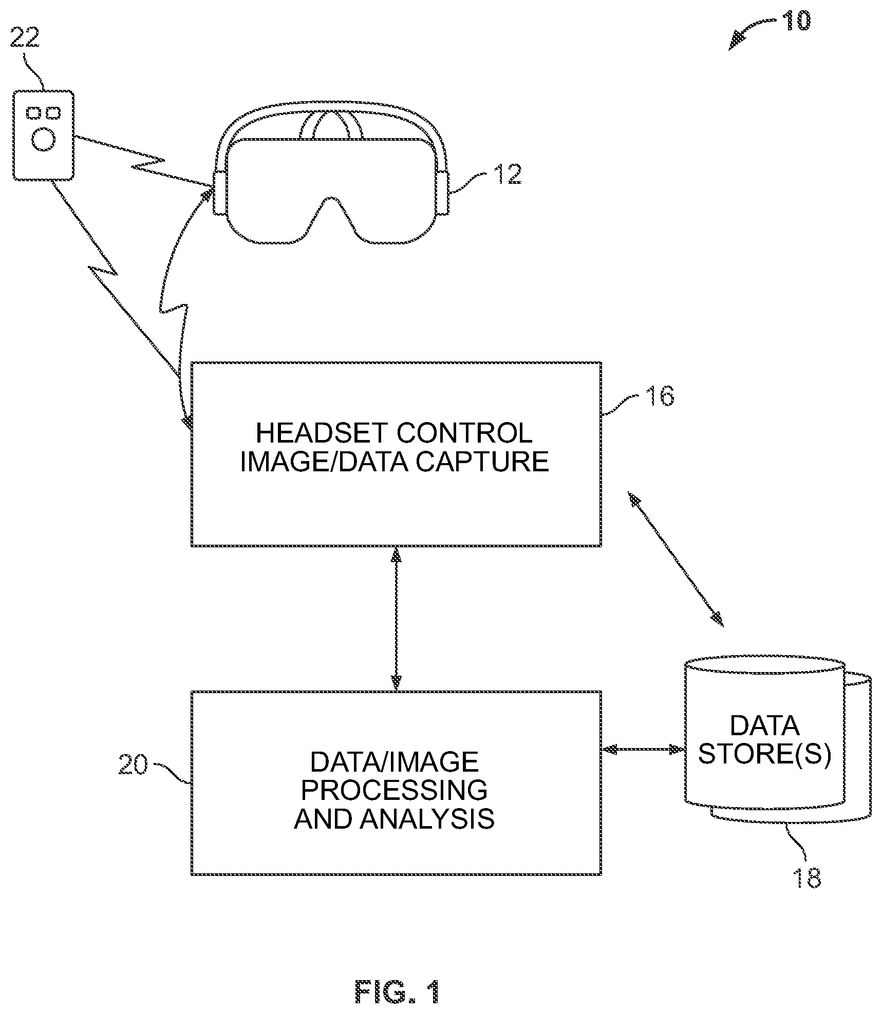 Patent US12376745 — Ophthalmologic testing systems and methods — Figure 1